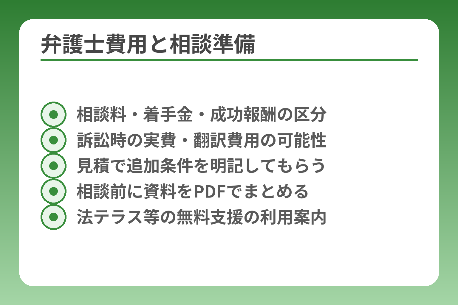 弁護士費用と相談準備