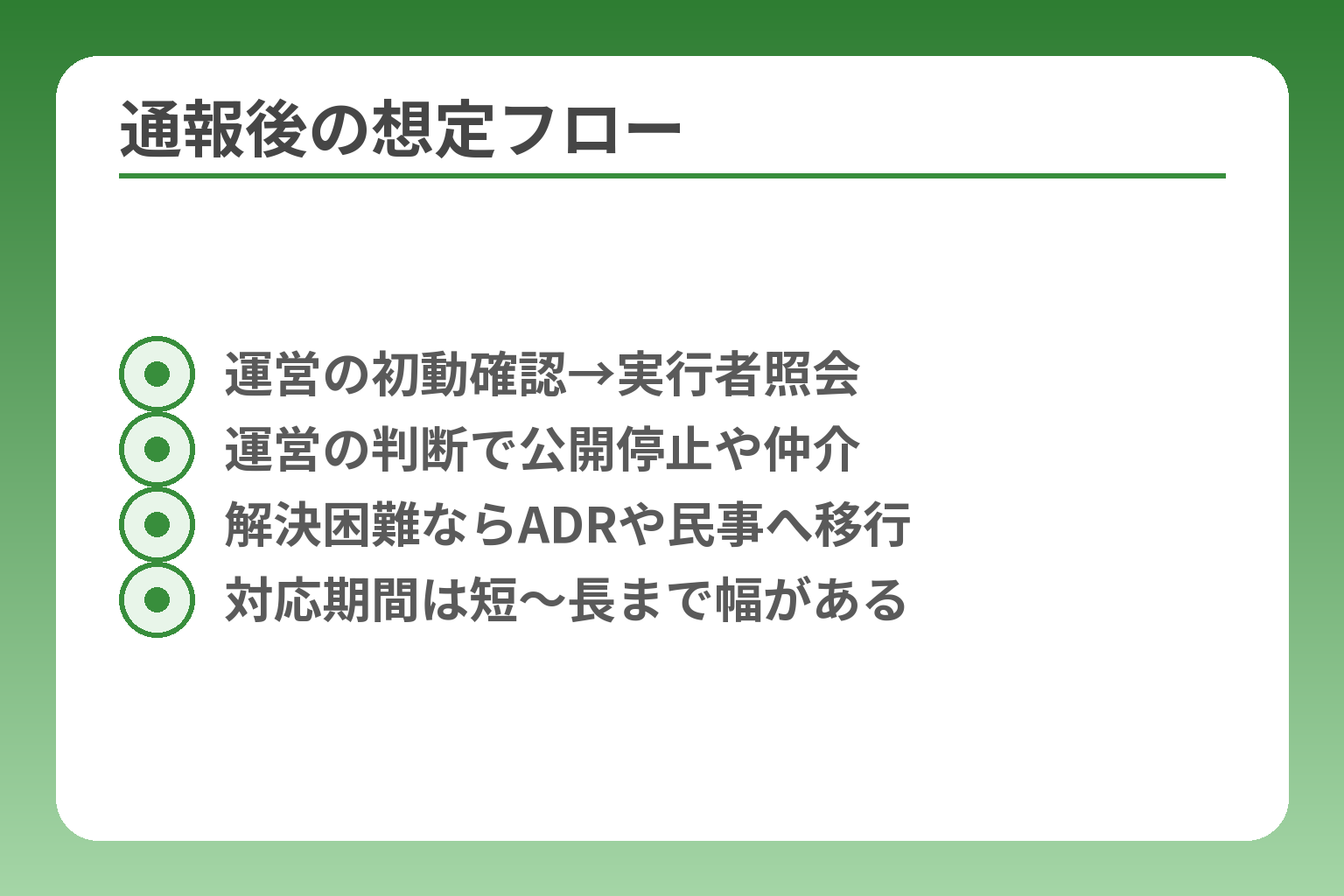 通報後の想定フロー