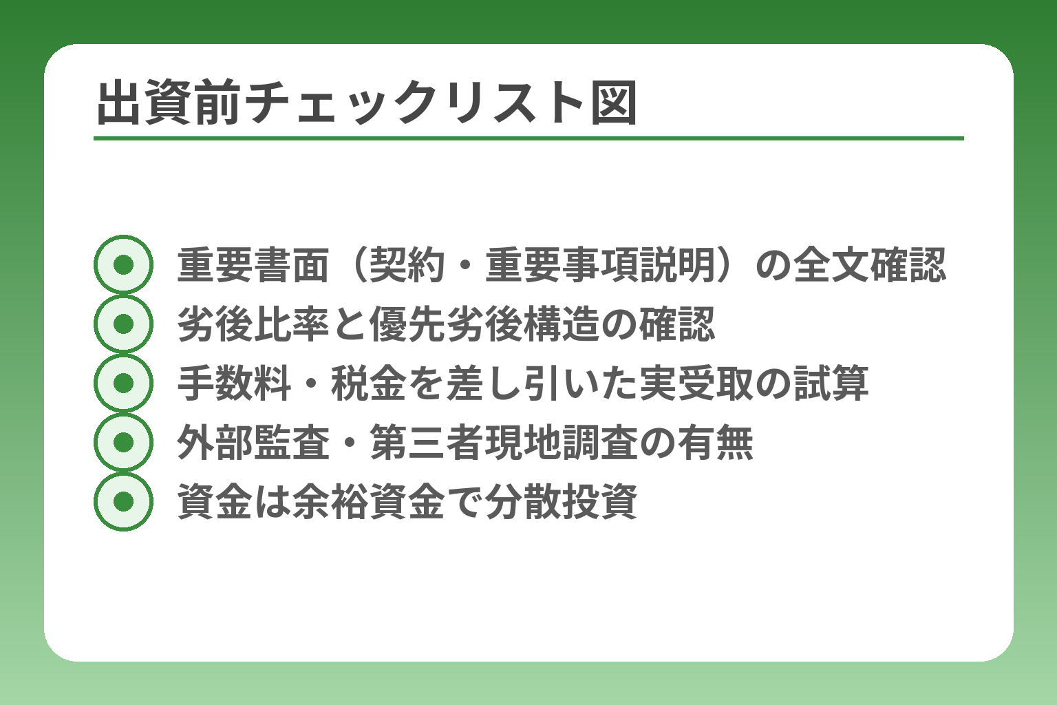 出資前チェックリスト図