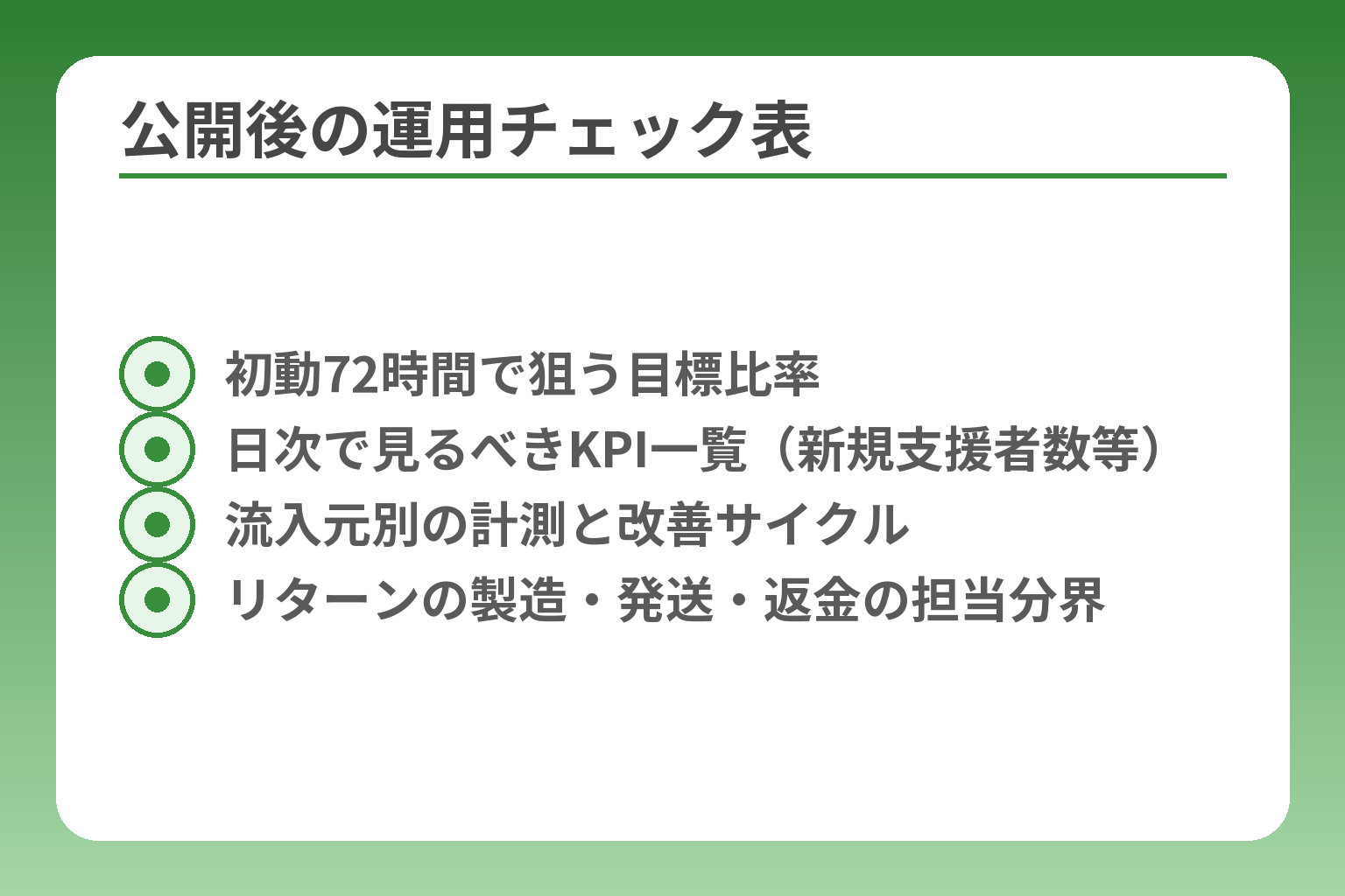 公開後の運用チェック表