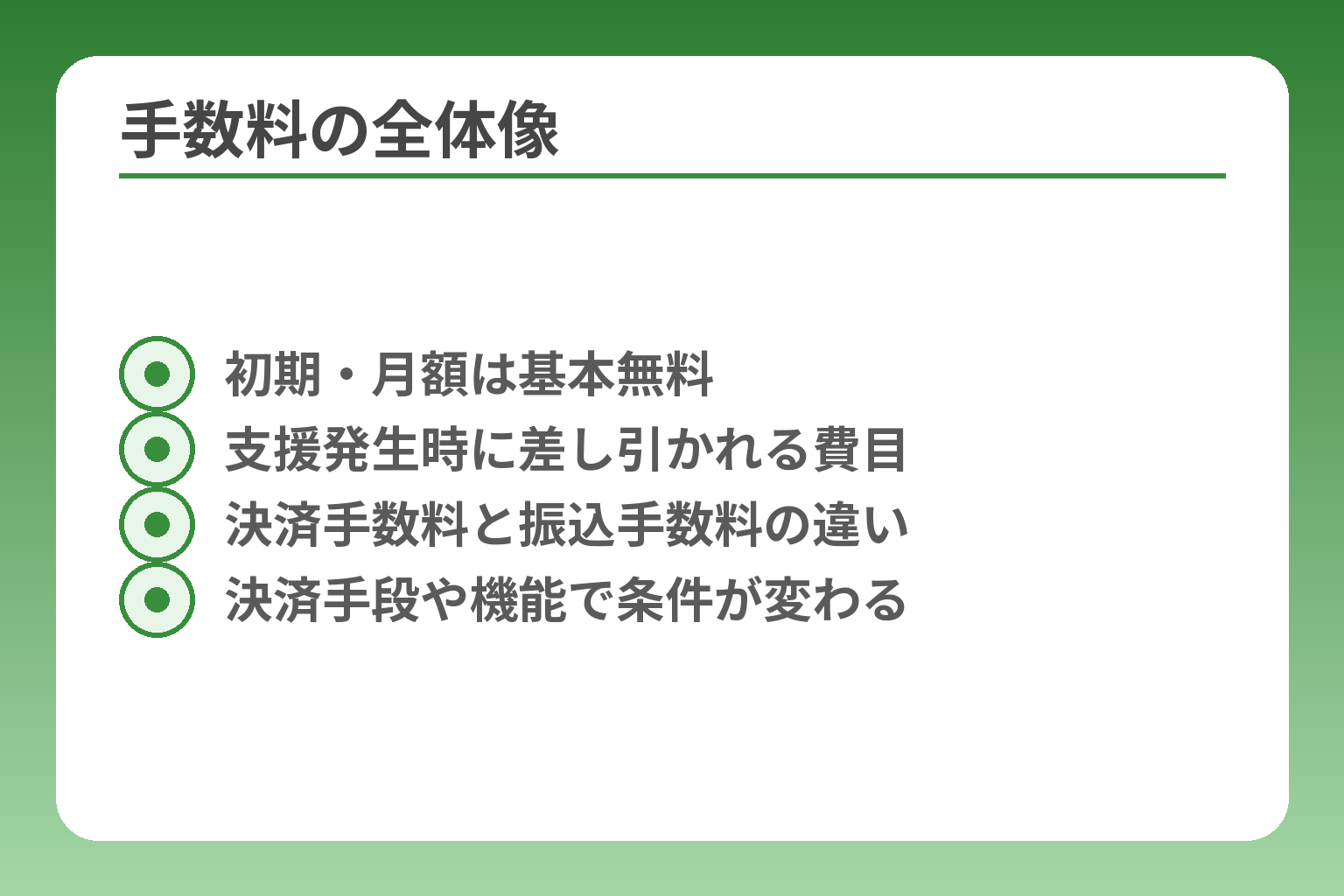 手数料の全体像