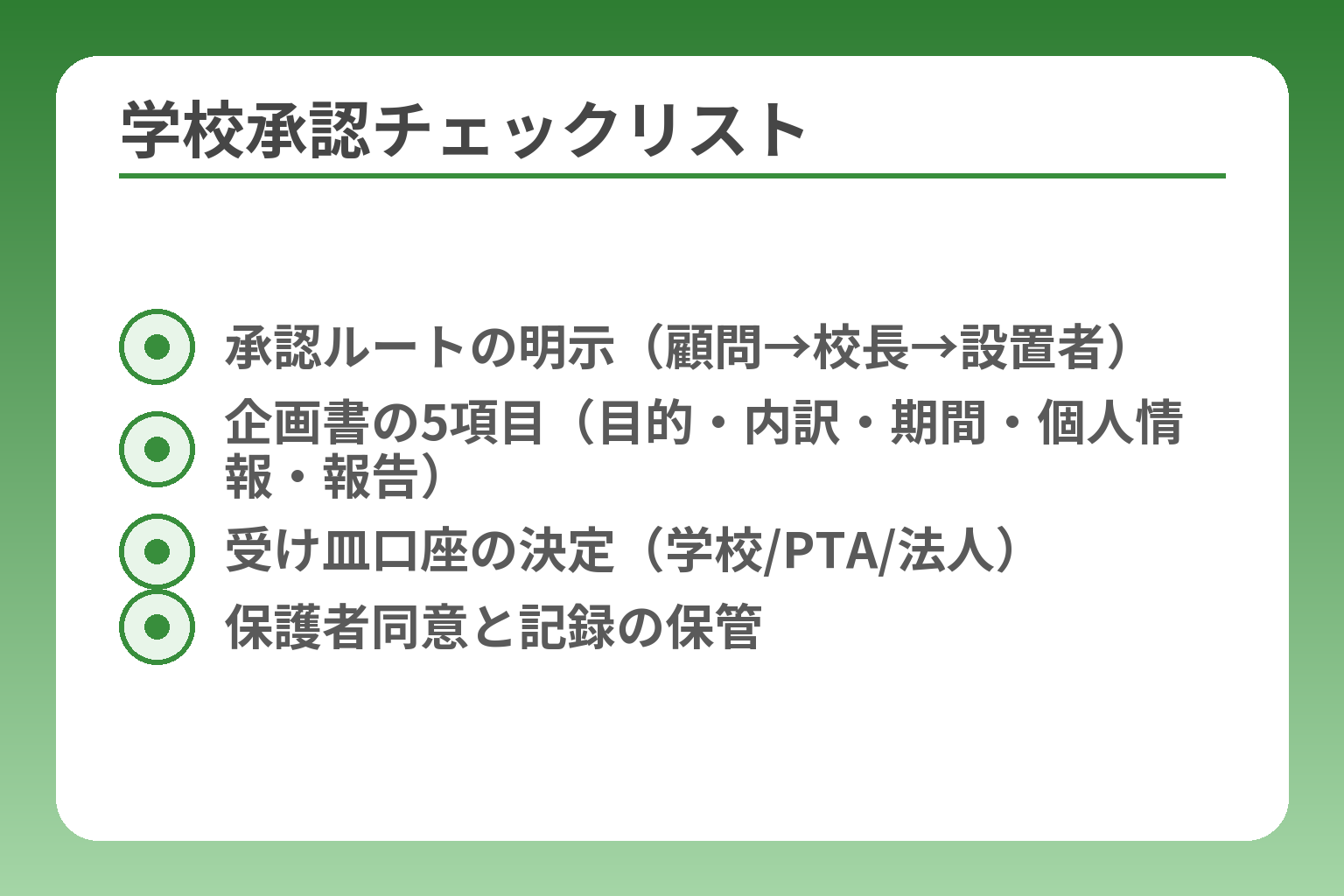 学校承認チェックリスト