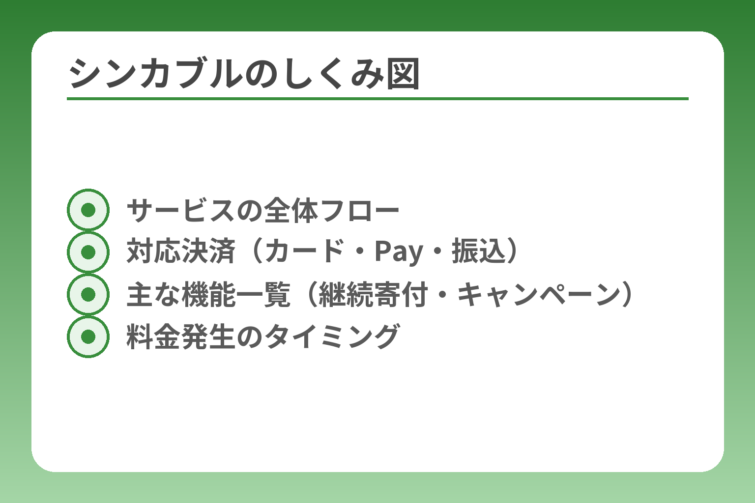 シンカブルのしくみ図