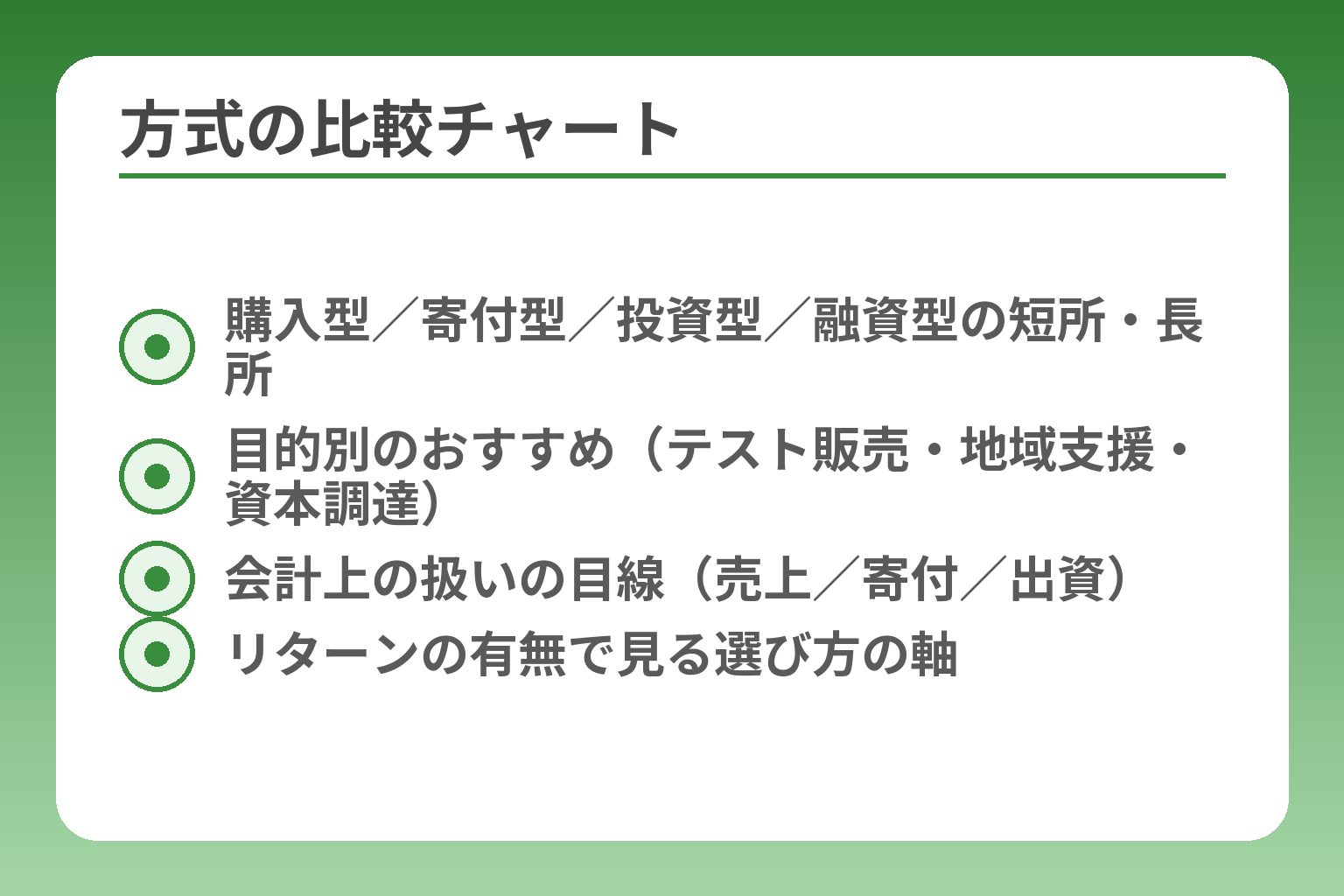 方式の比較チャート