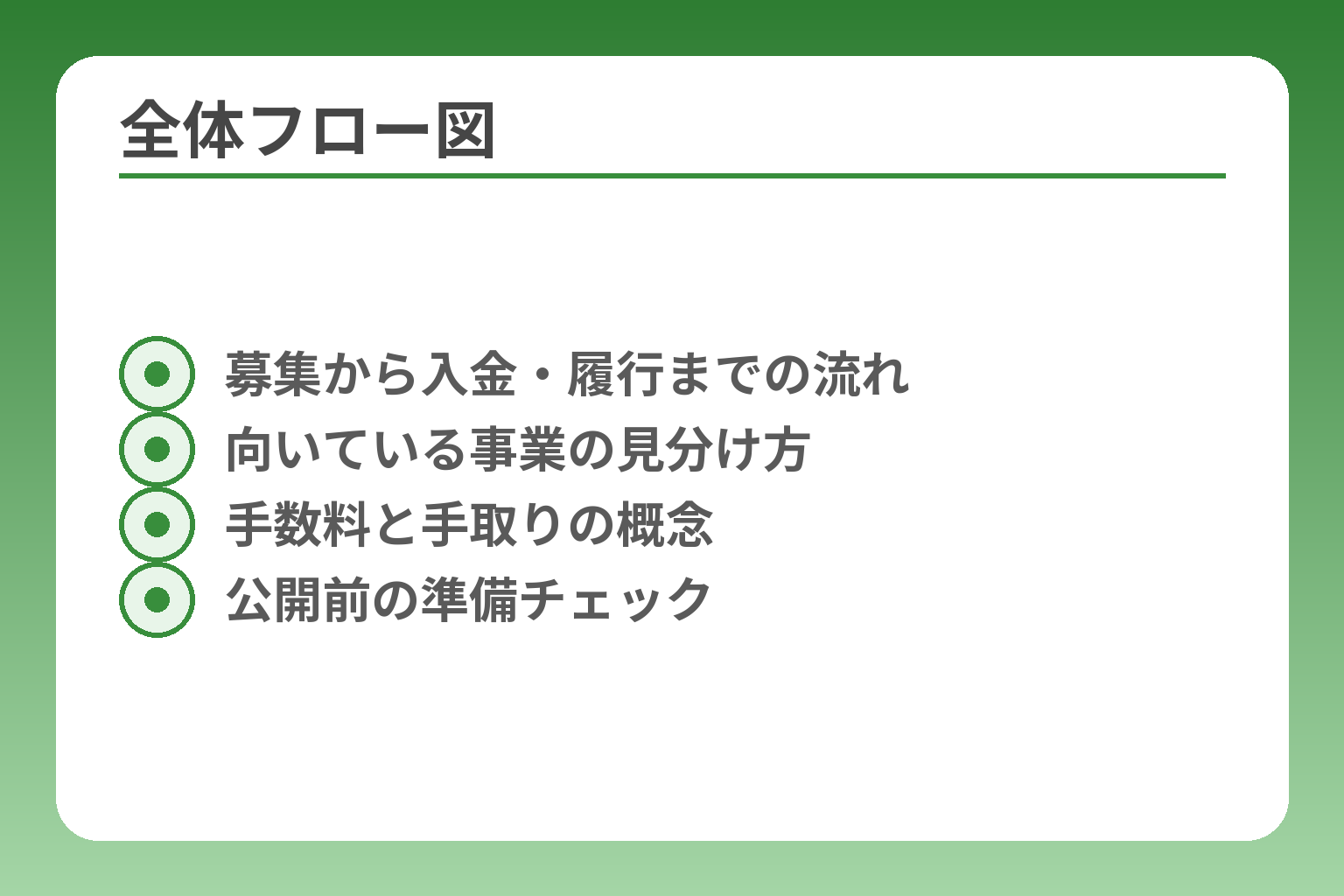 全体フロー図