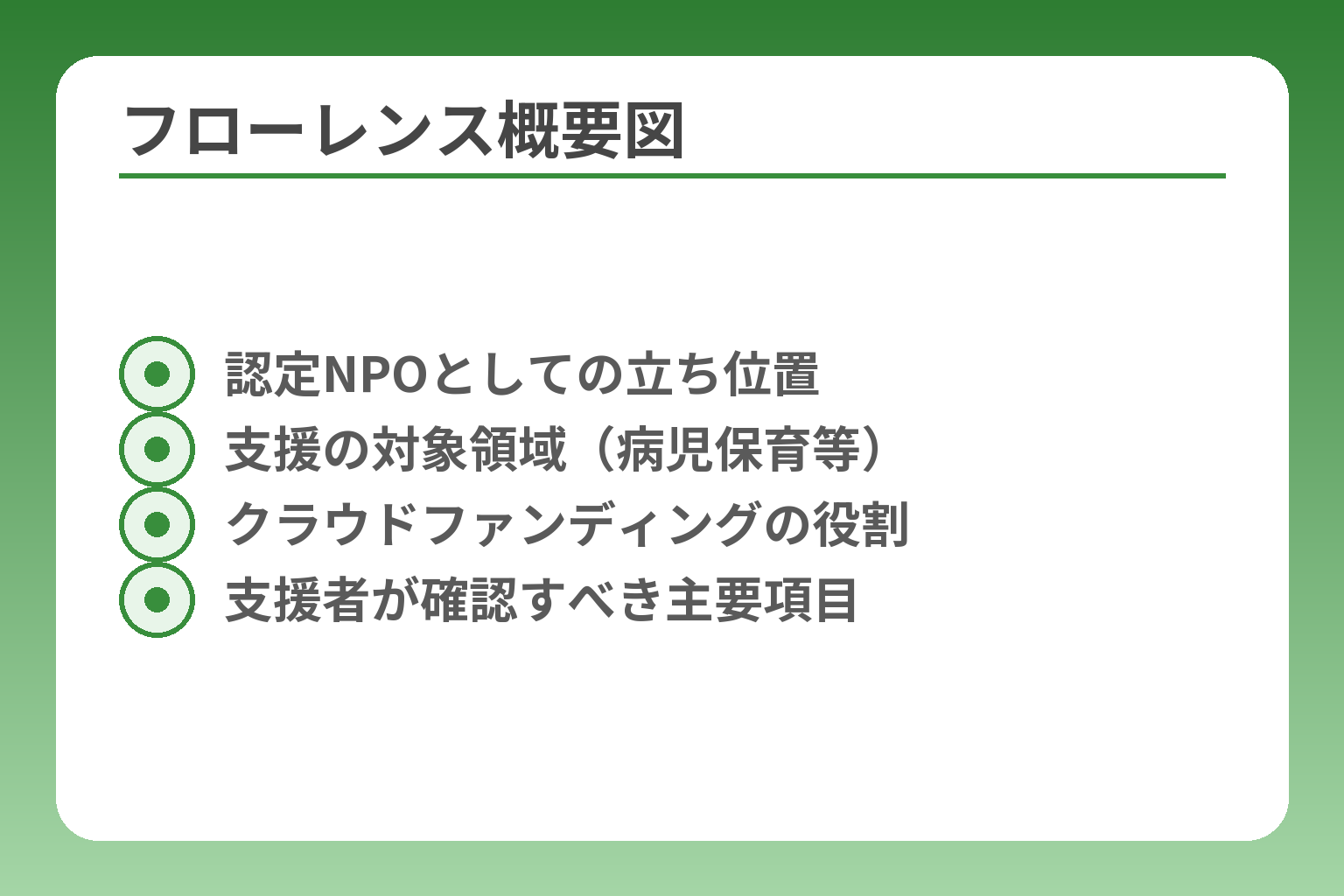 フローレンス概要図
