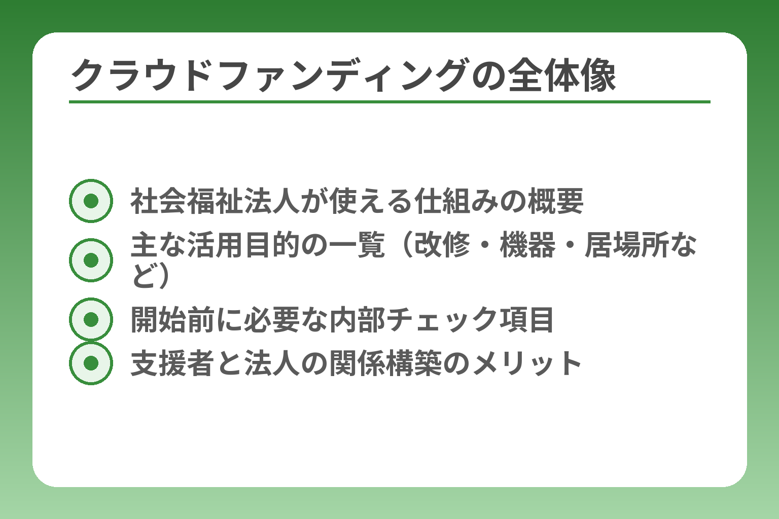 クラウドファンディングの全体像