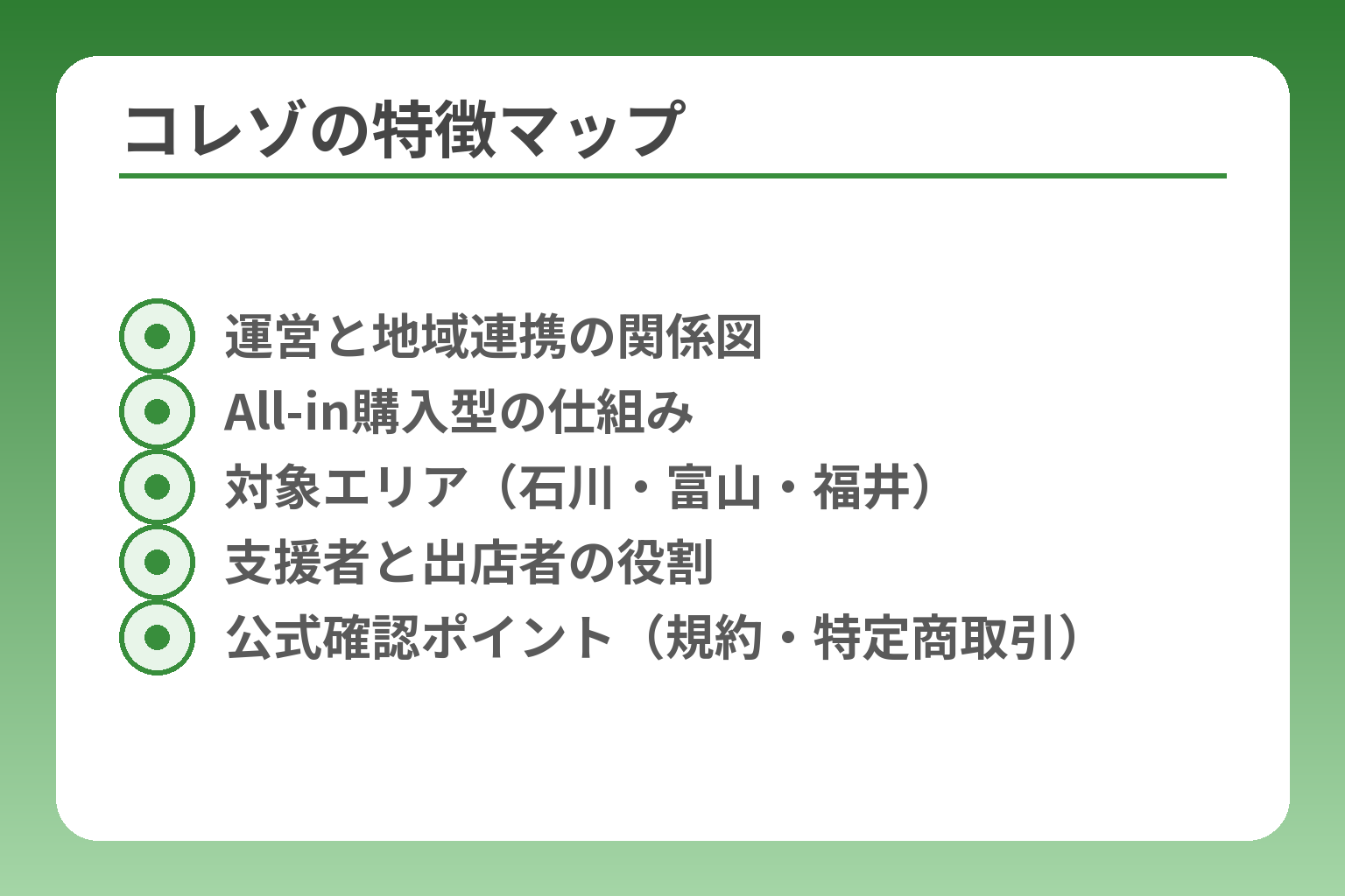 コレゾの特徴マップ
