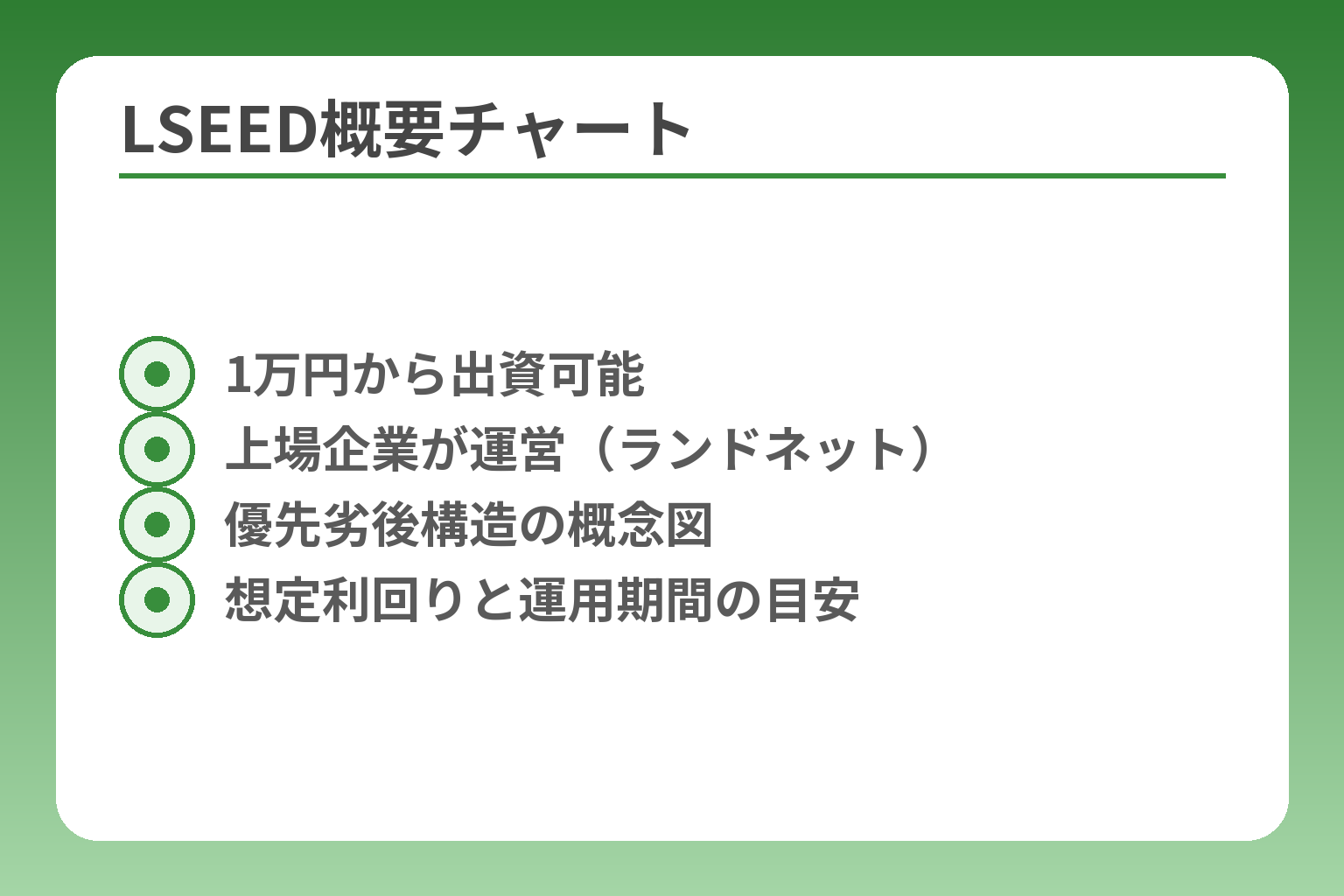 LSEED概要チャート