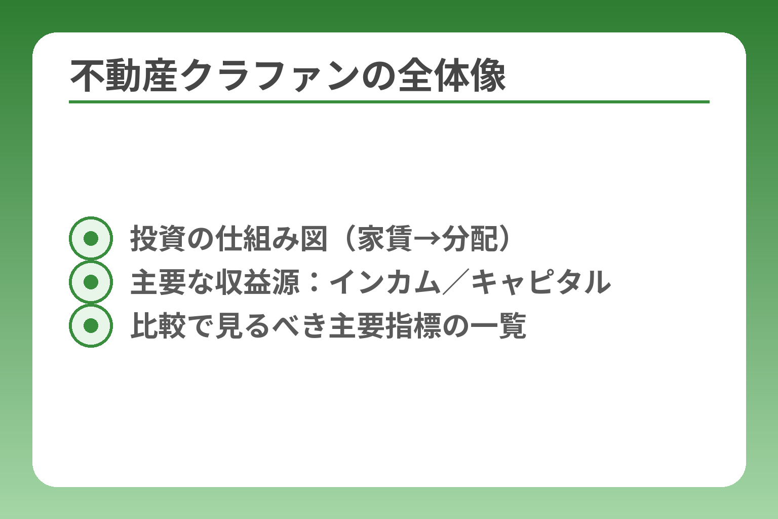 不動産クラファンの全体像