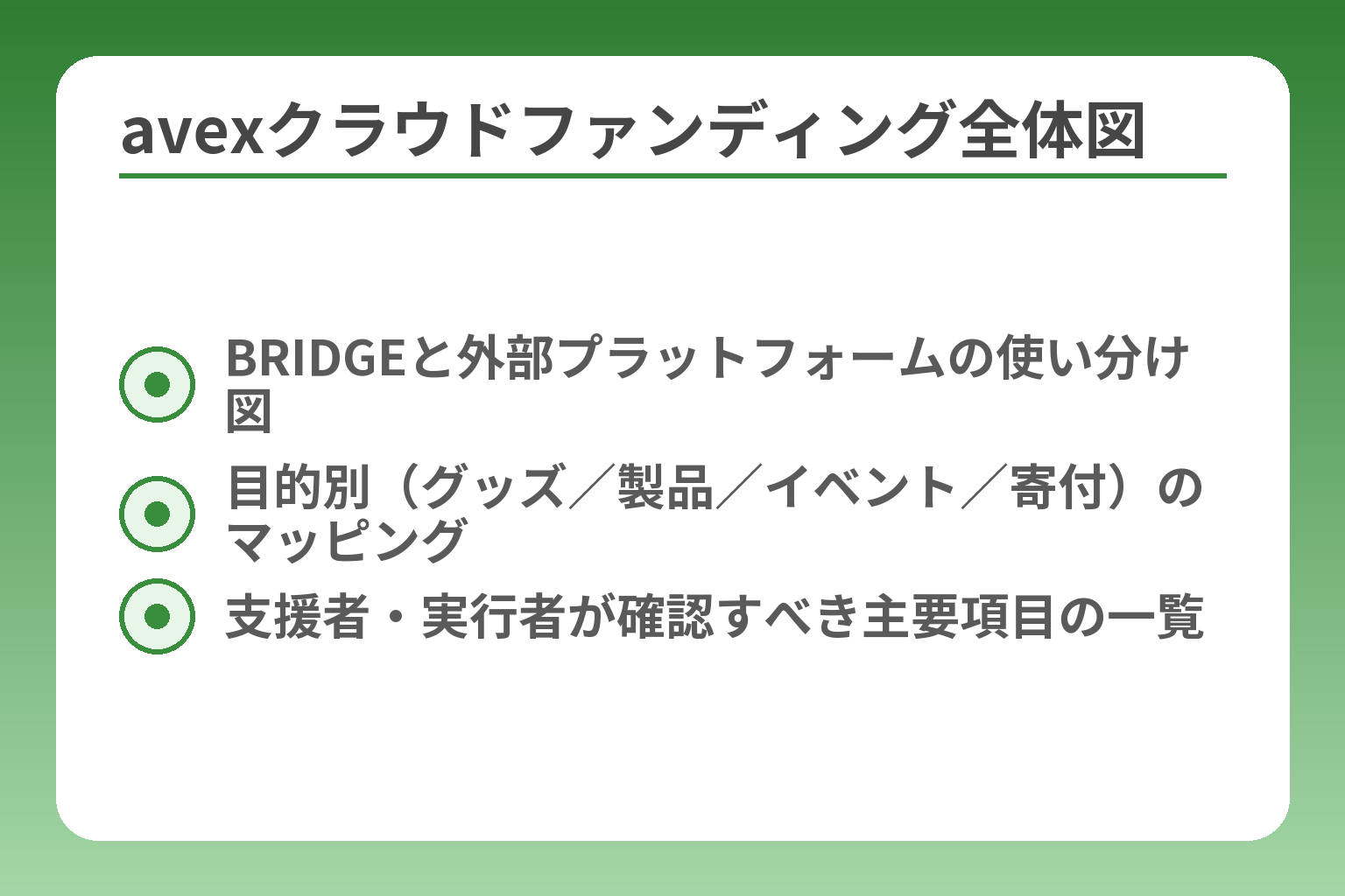 avexクラウドファンディング全体図