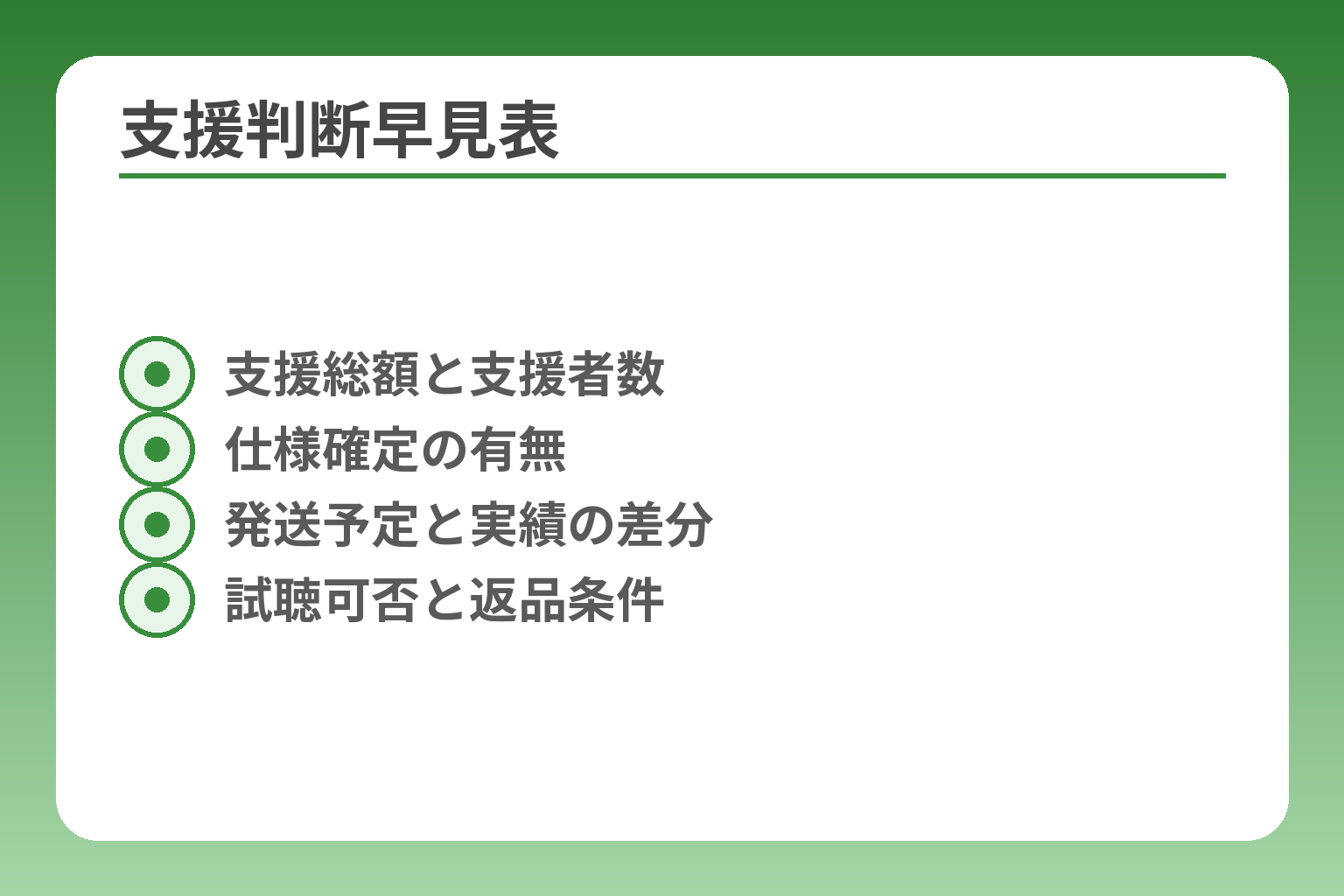 支援判断早見表