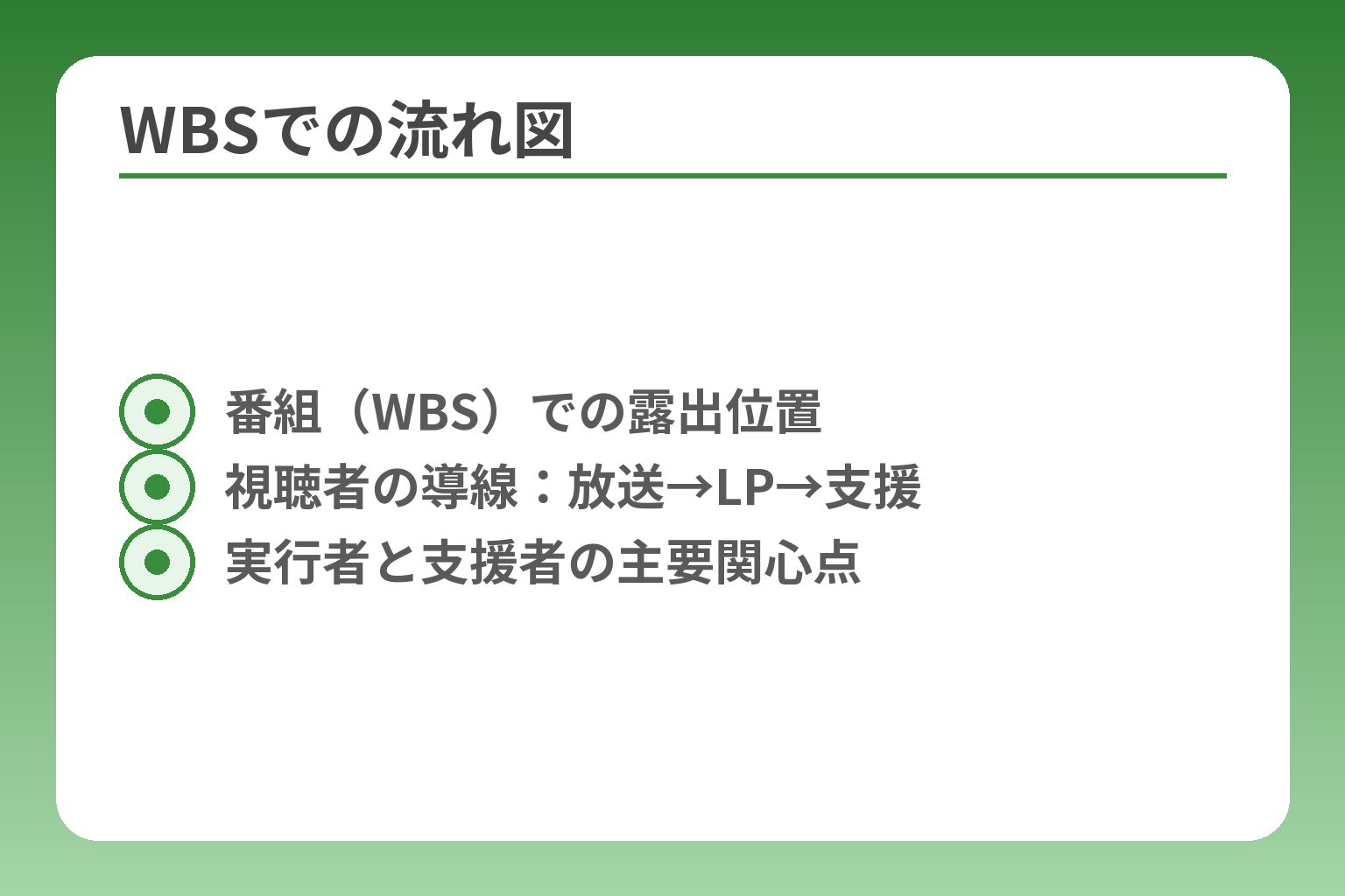WBSでの流れ図