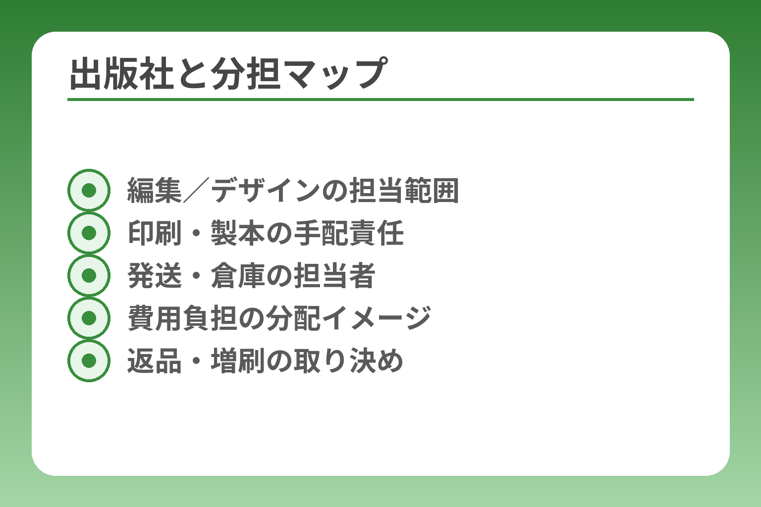 出版社と分担マップ