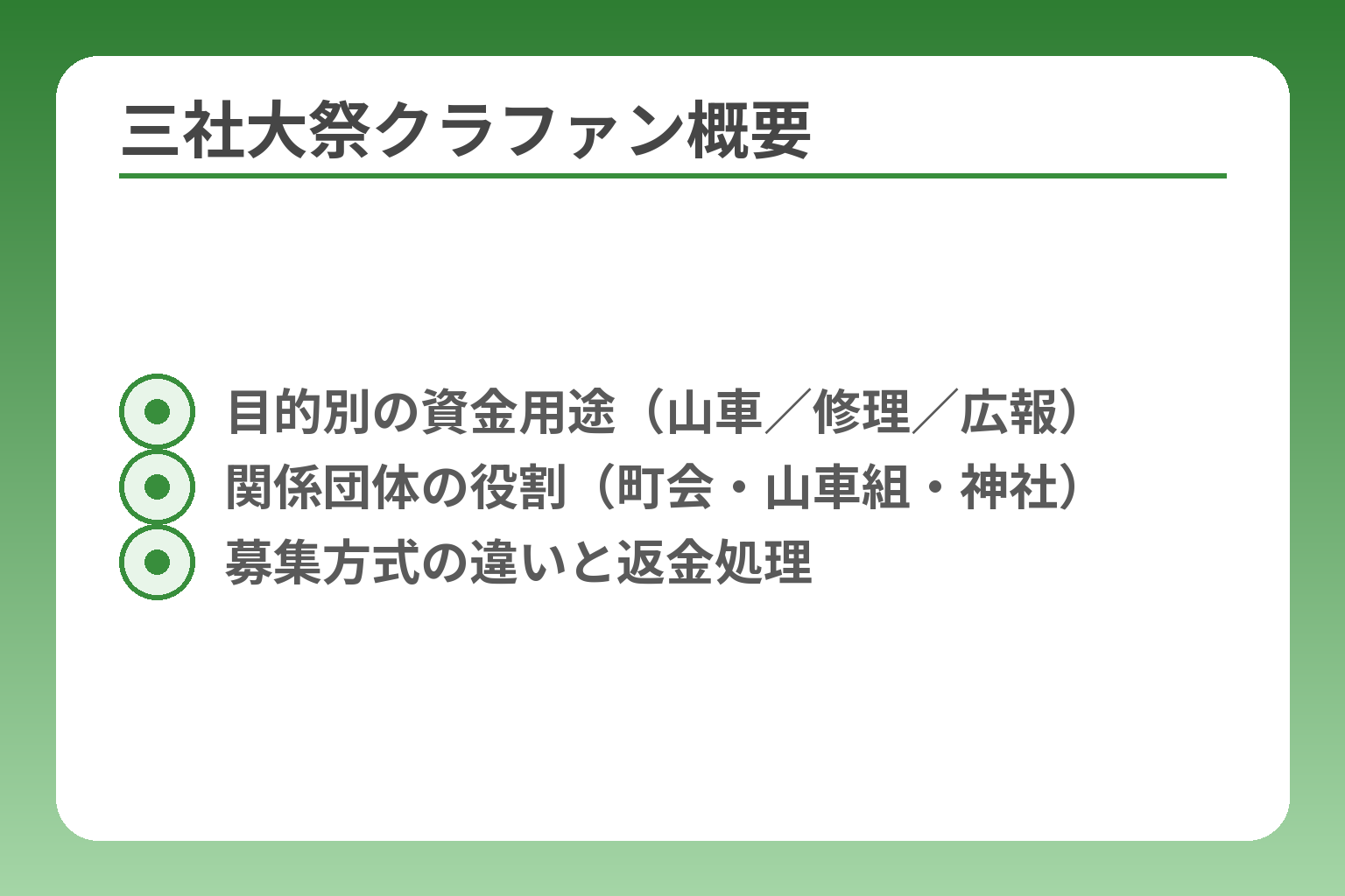 三社大祭クラファン概要