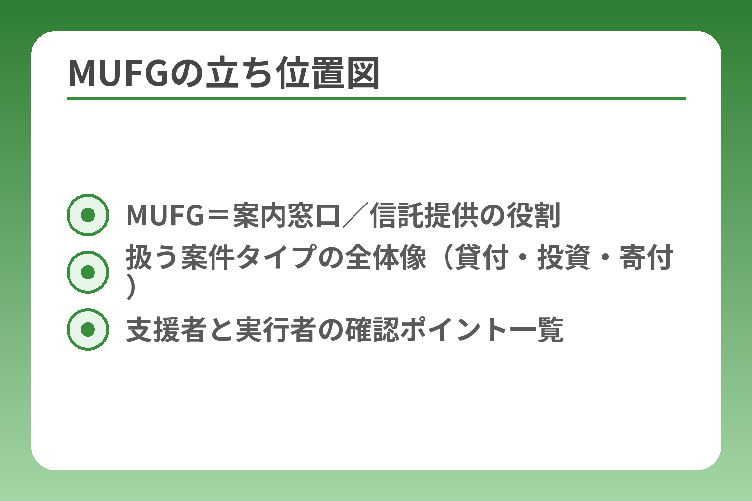 MUFGの立ち位置図