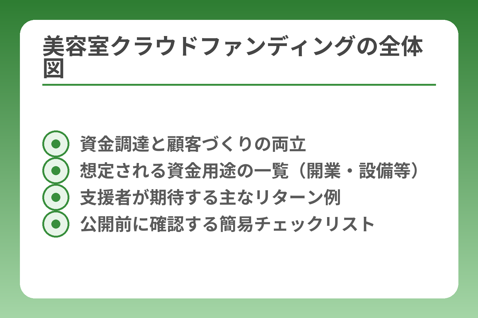 美容室クラウドファンディングの全体図