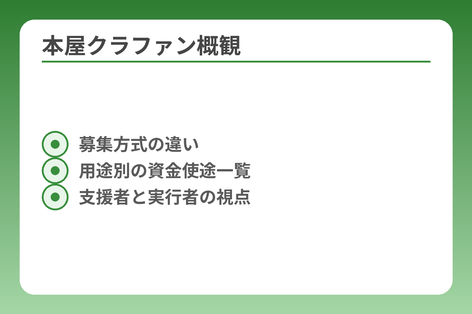 本屋クラファン概観