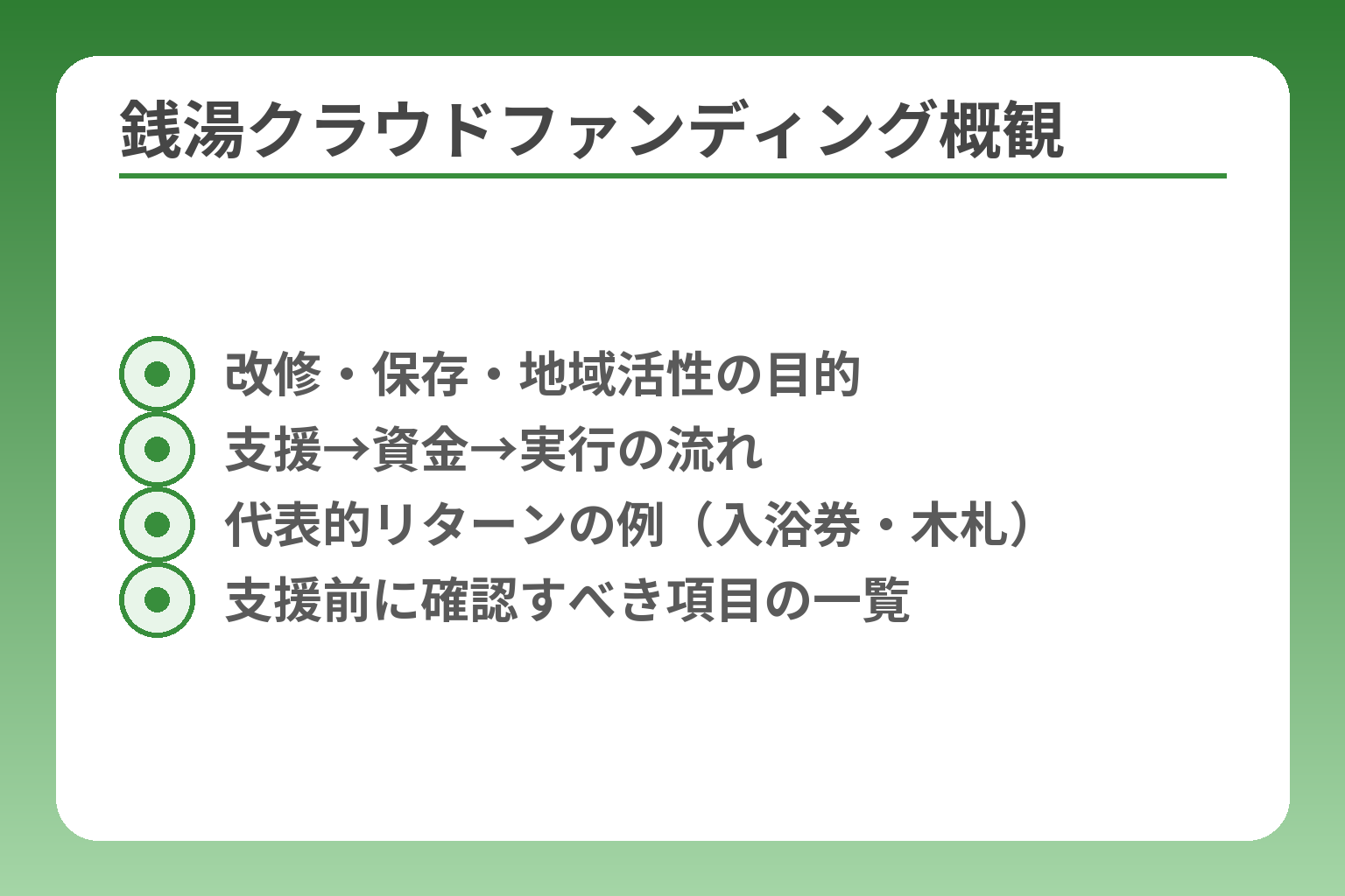 銭湯クラウドファンディング概観