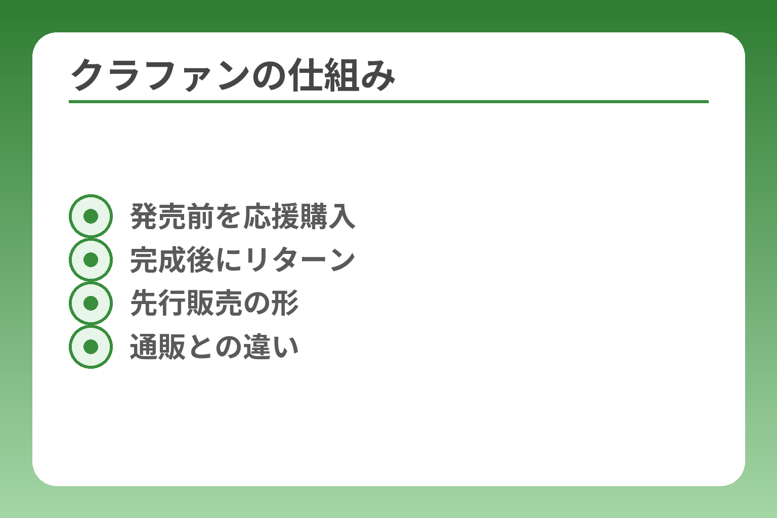 クラファンの仕組み