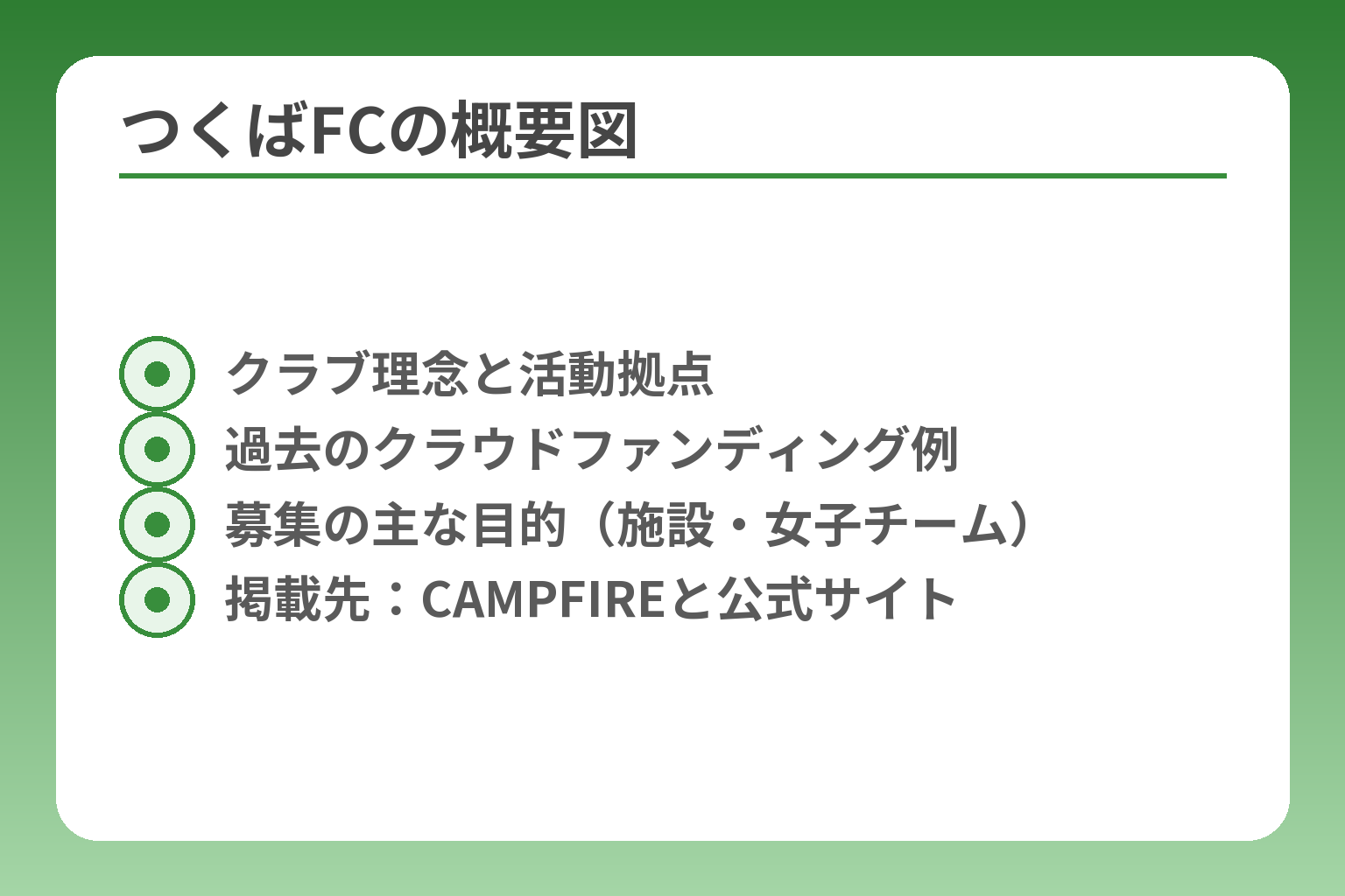 つくばFCの概要図
