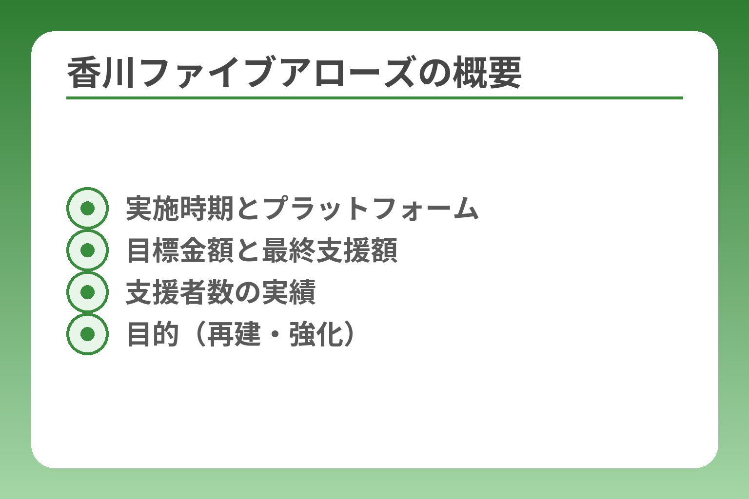 香川ファイブアローズの概要