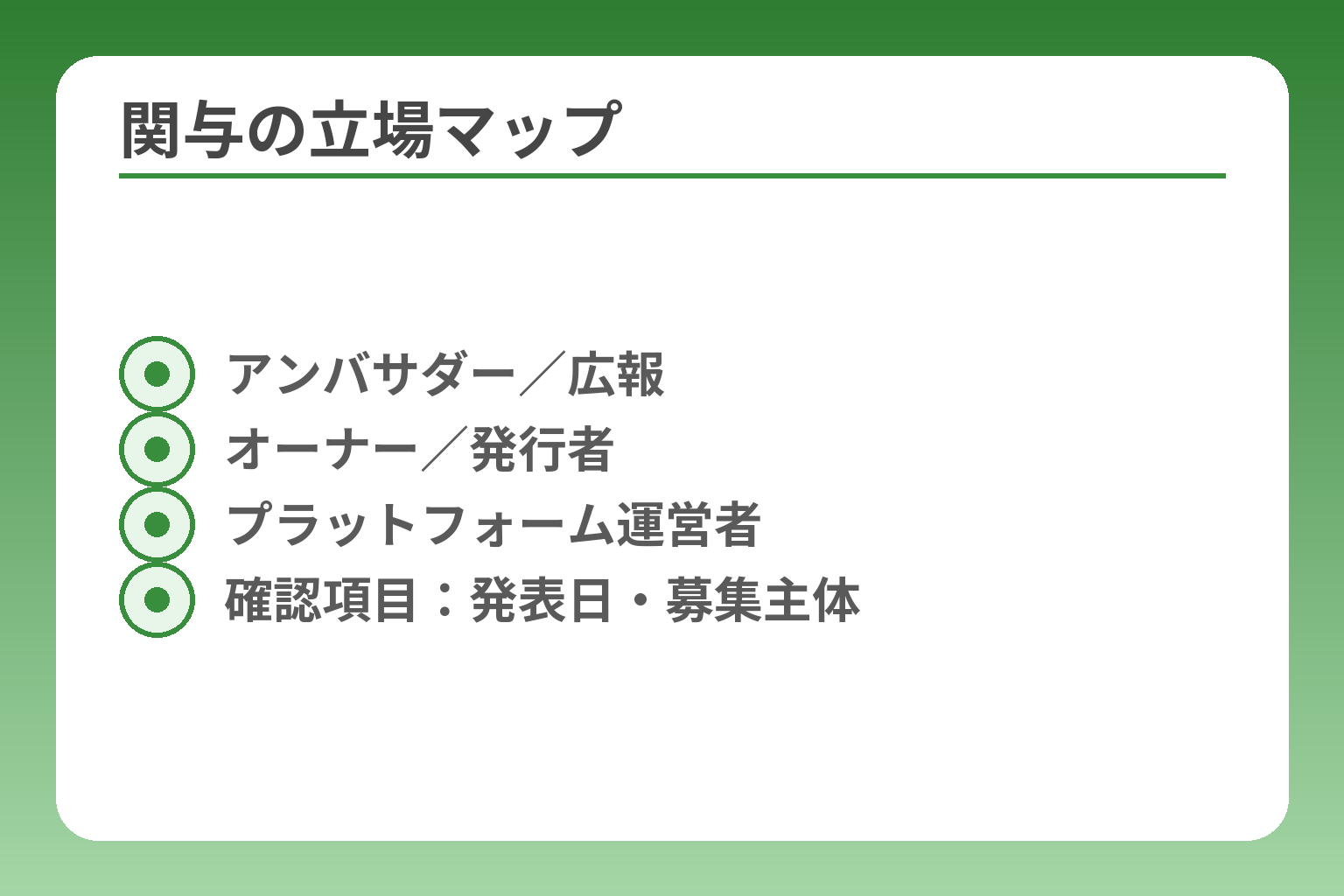 関与の立場マップ