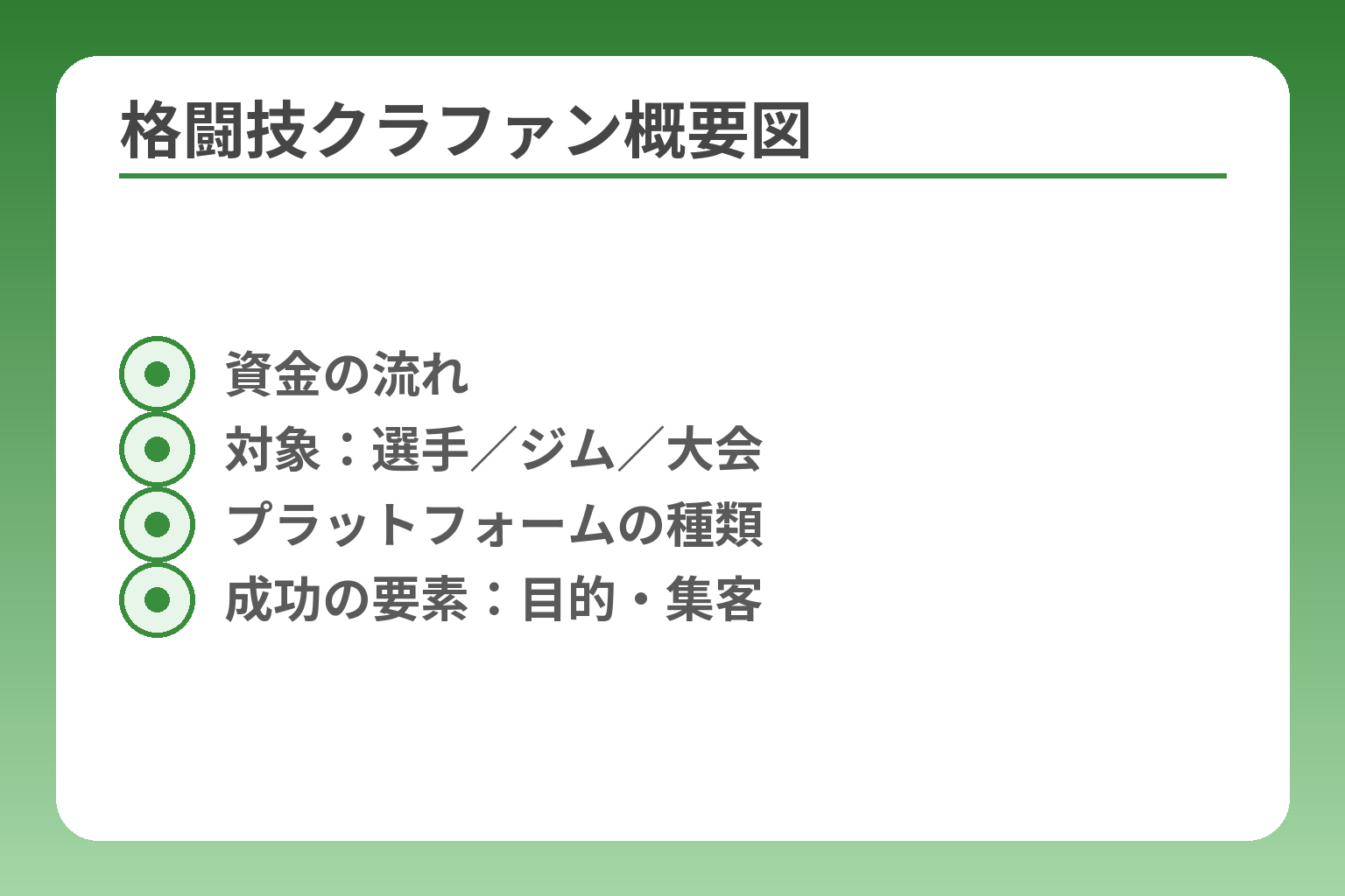 格闘技クラファン概要図