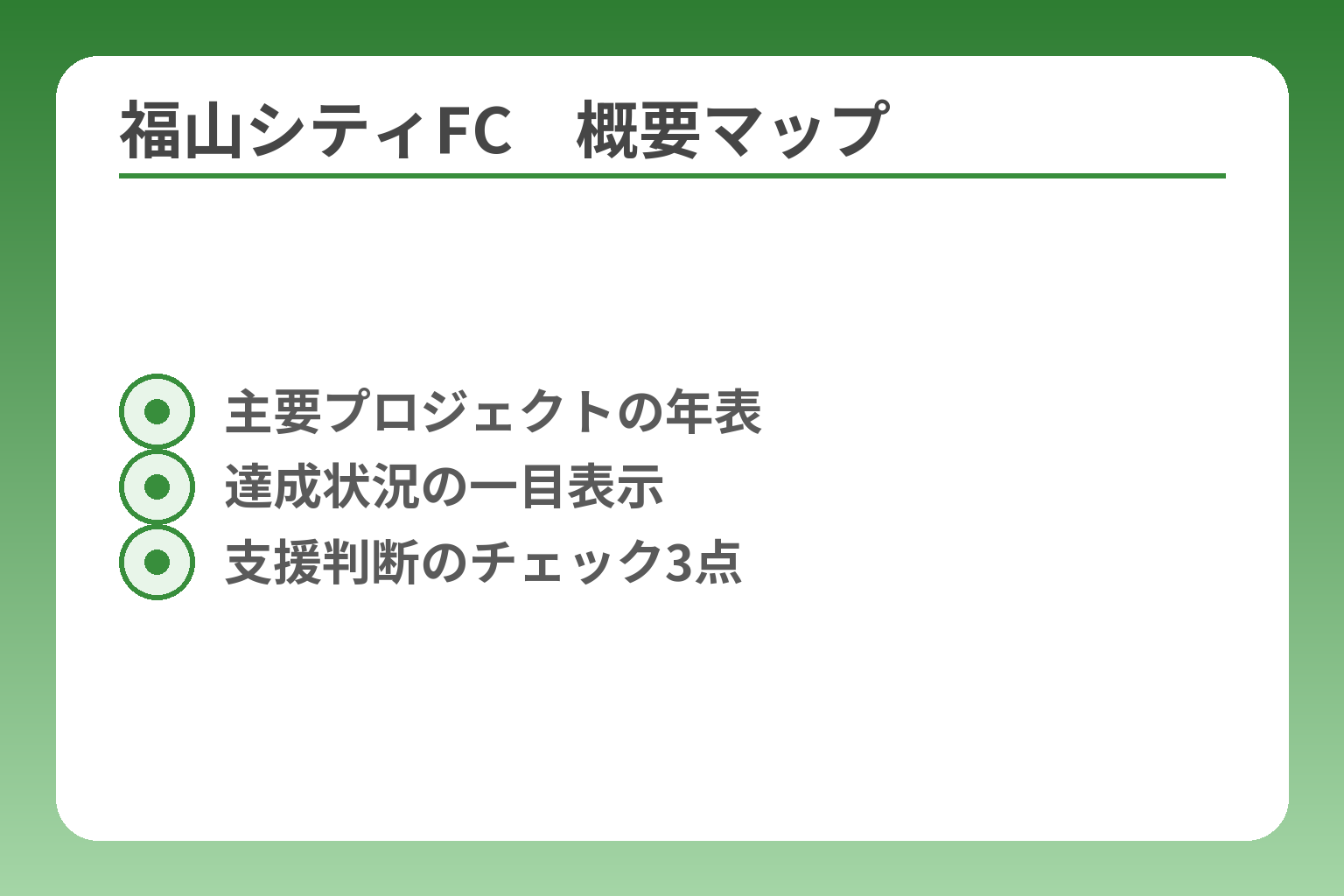 福山シティFC　概要マップ