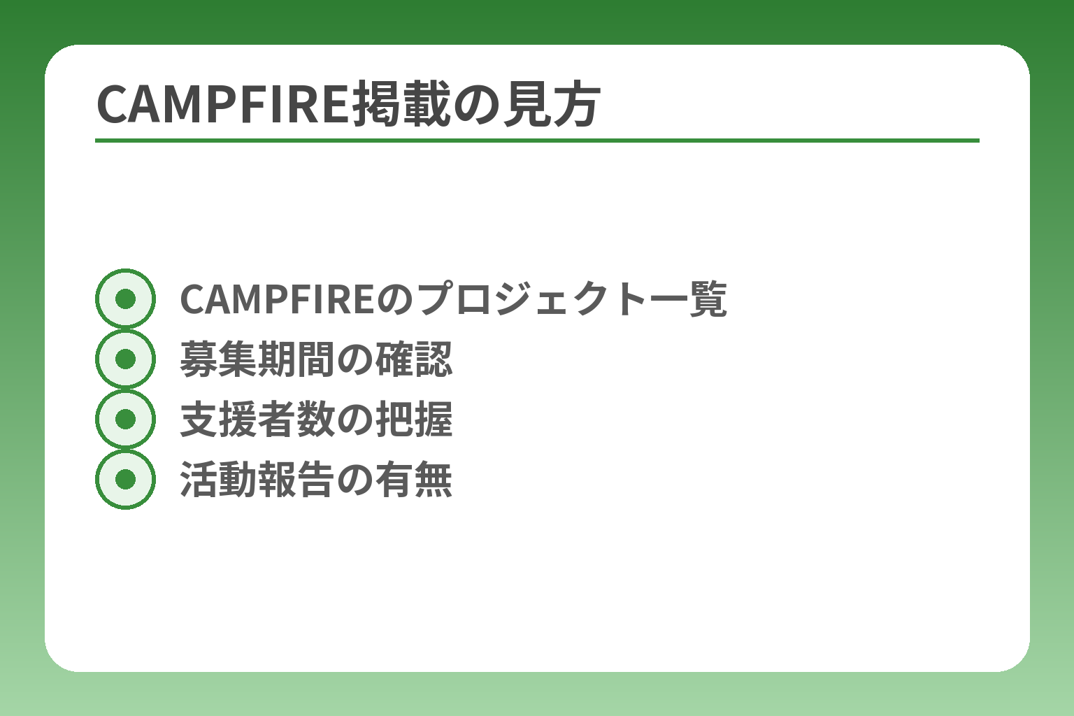 CAMPFIRE掲載の見方