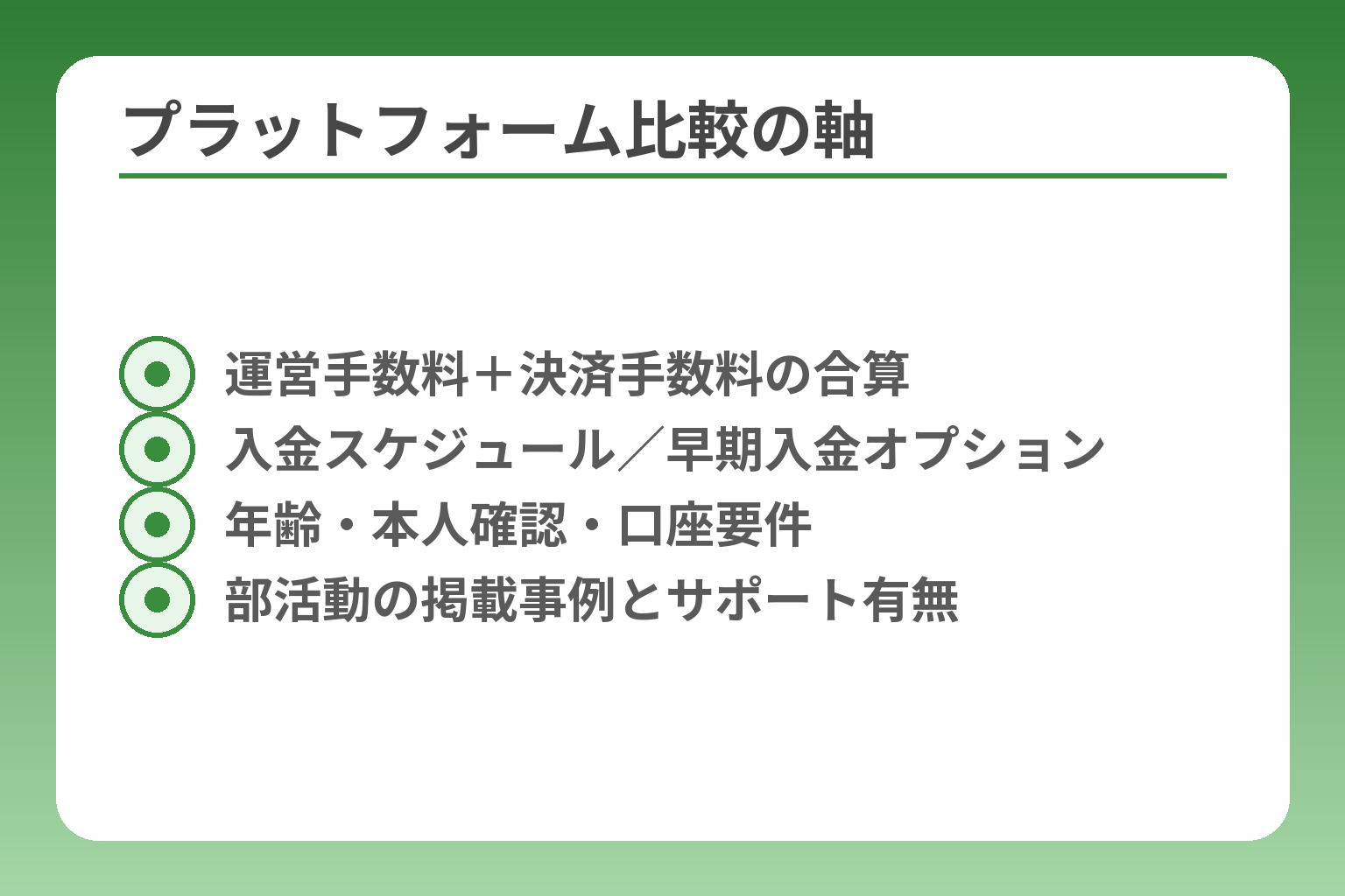 プラットフォーム比較の軸