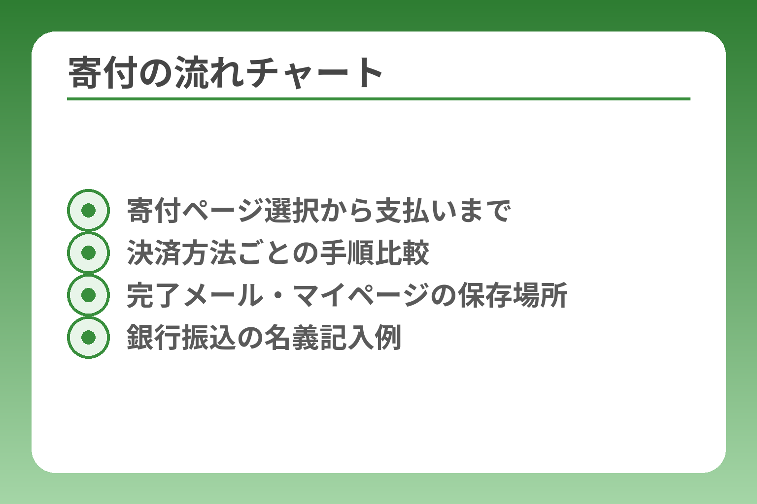 寄付の流れチャート