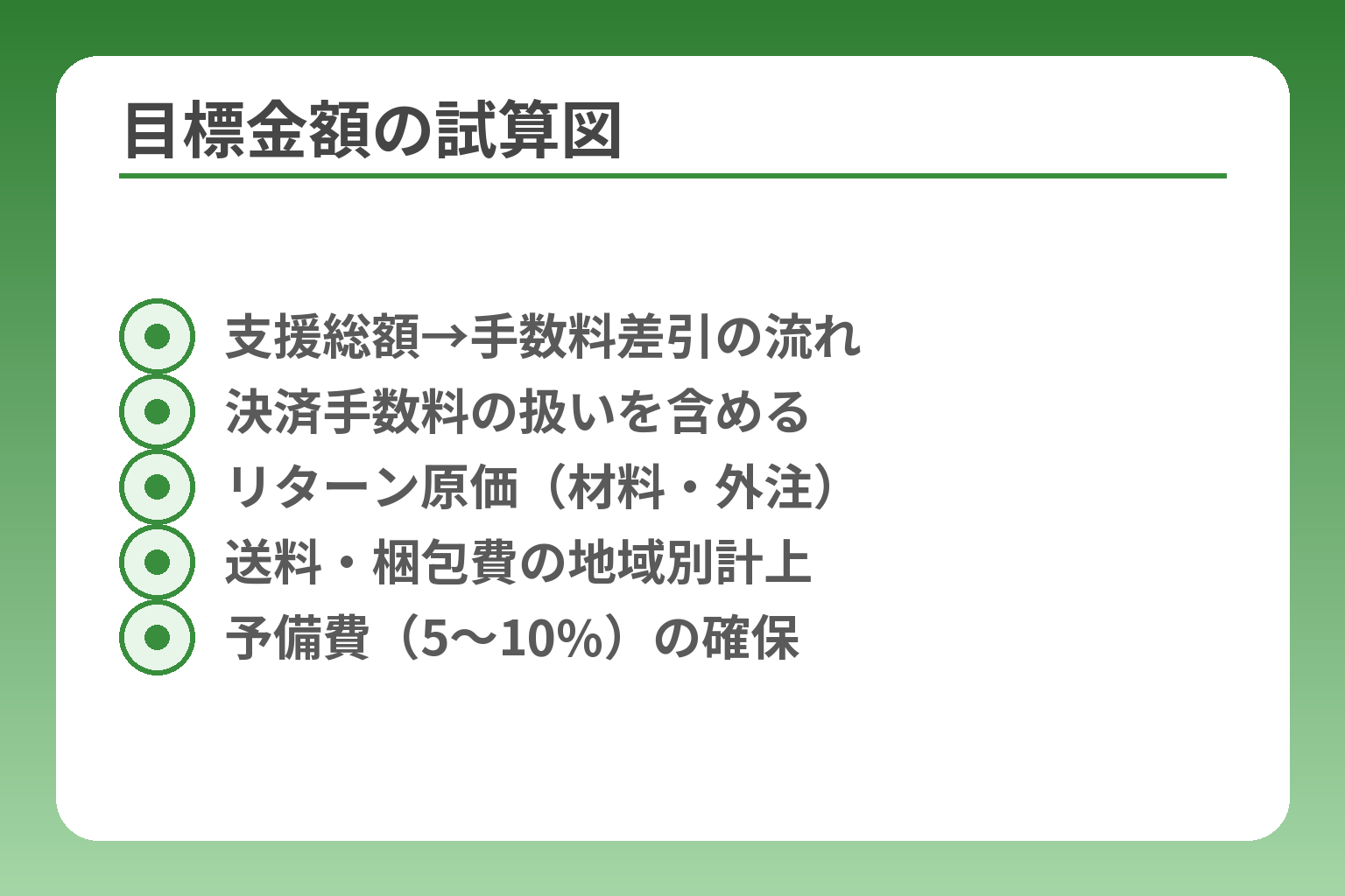 目標金額の試算図