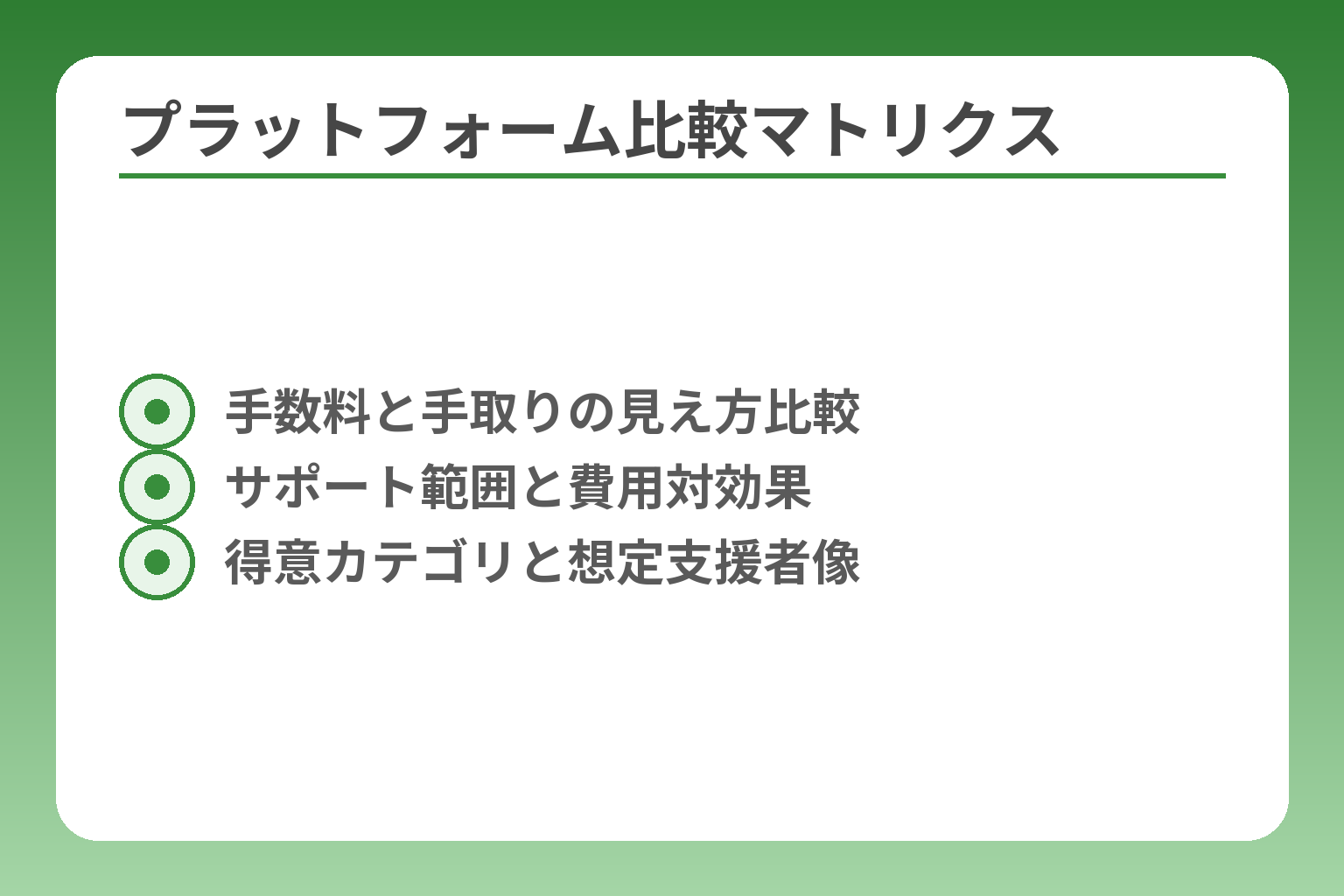 プラットフォーム比較マトリクス