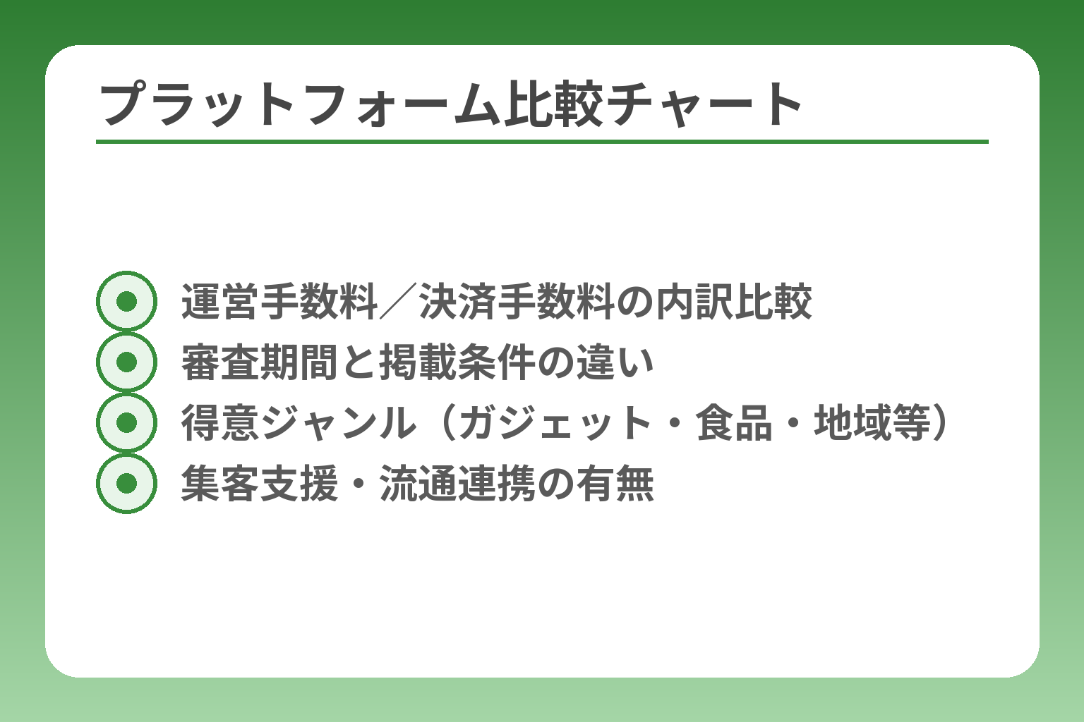 プラットフォーム比較チャート