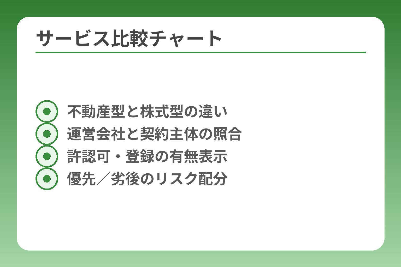 サービス比較チャート