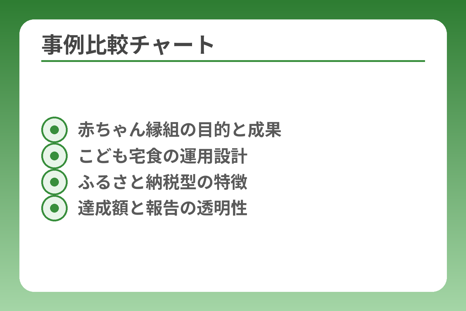 事例比較チャート