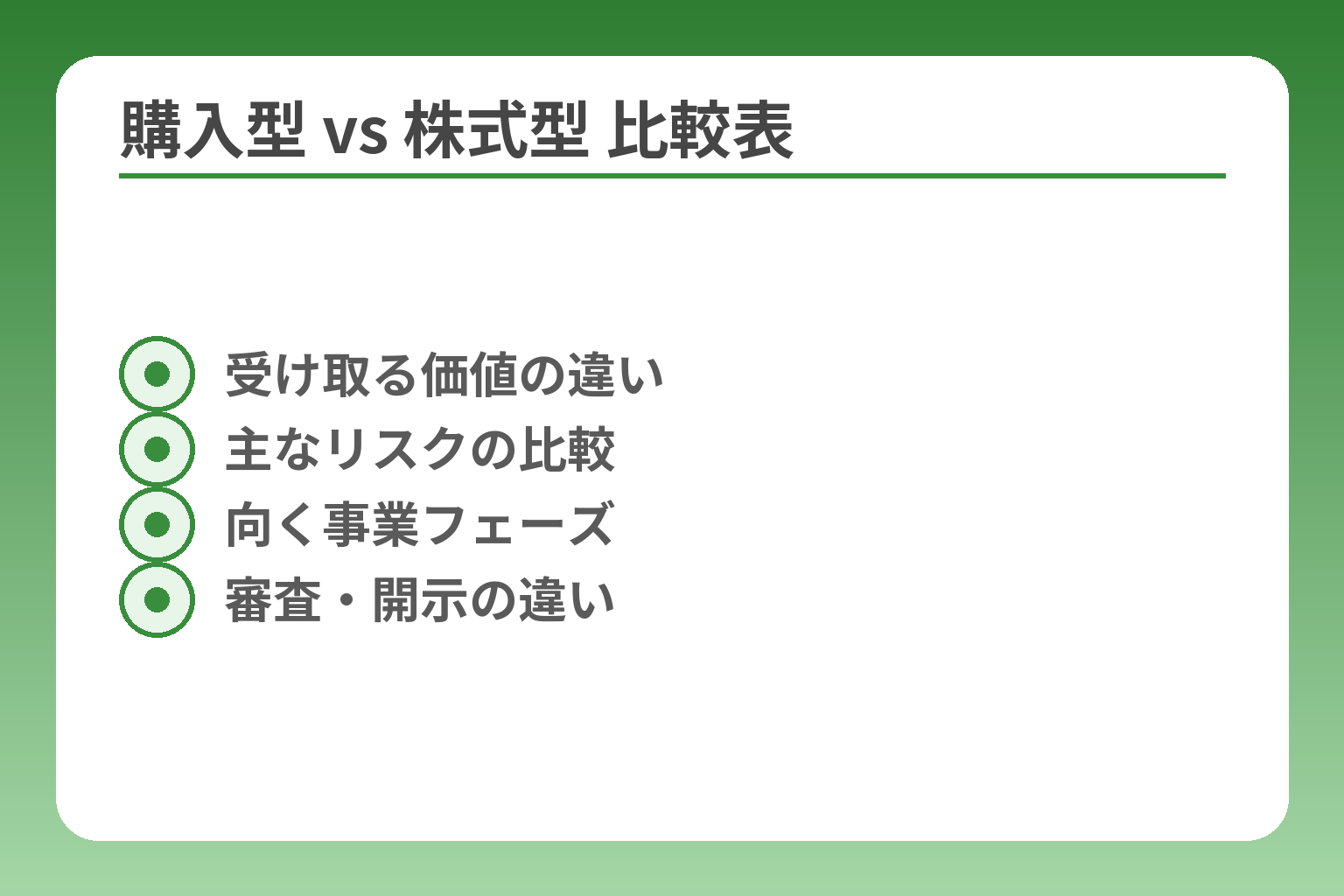 購入型 vs 株式型 比較表