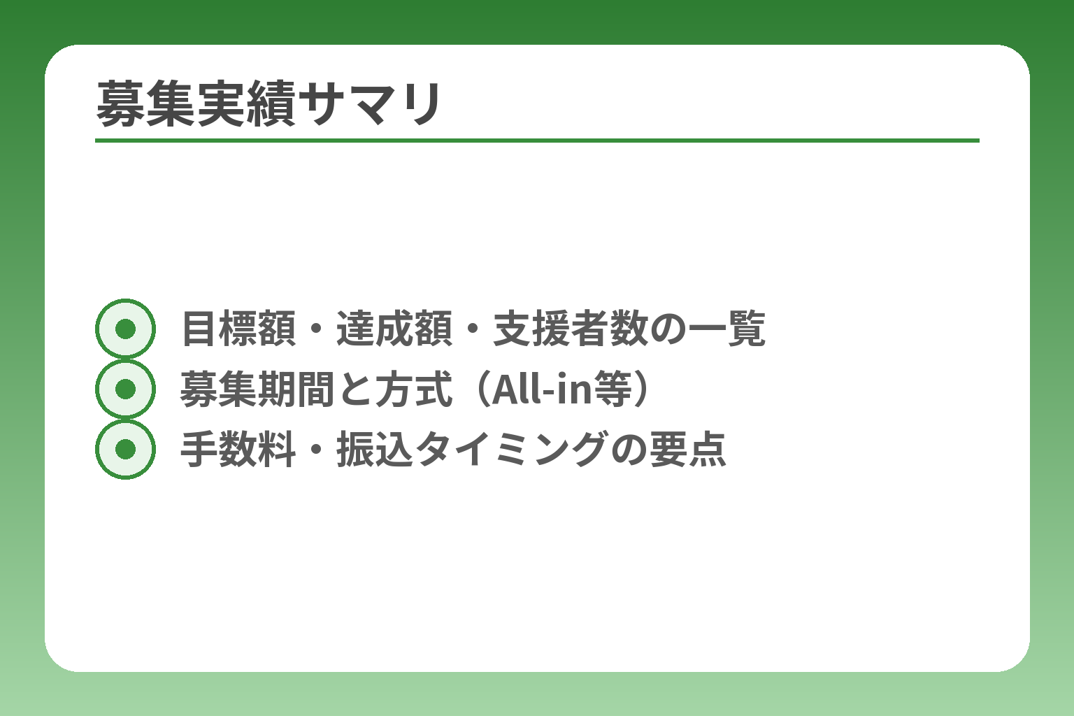 募集実績サマリ