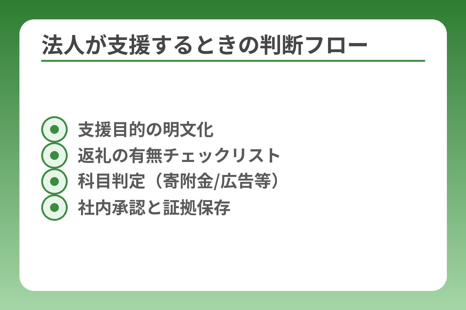 法人が支援するときの判断フロー