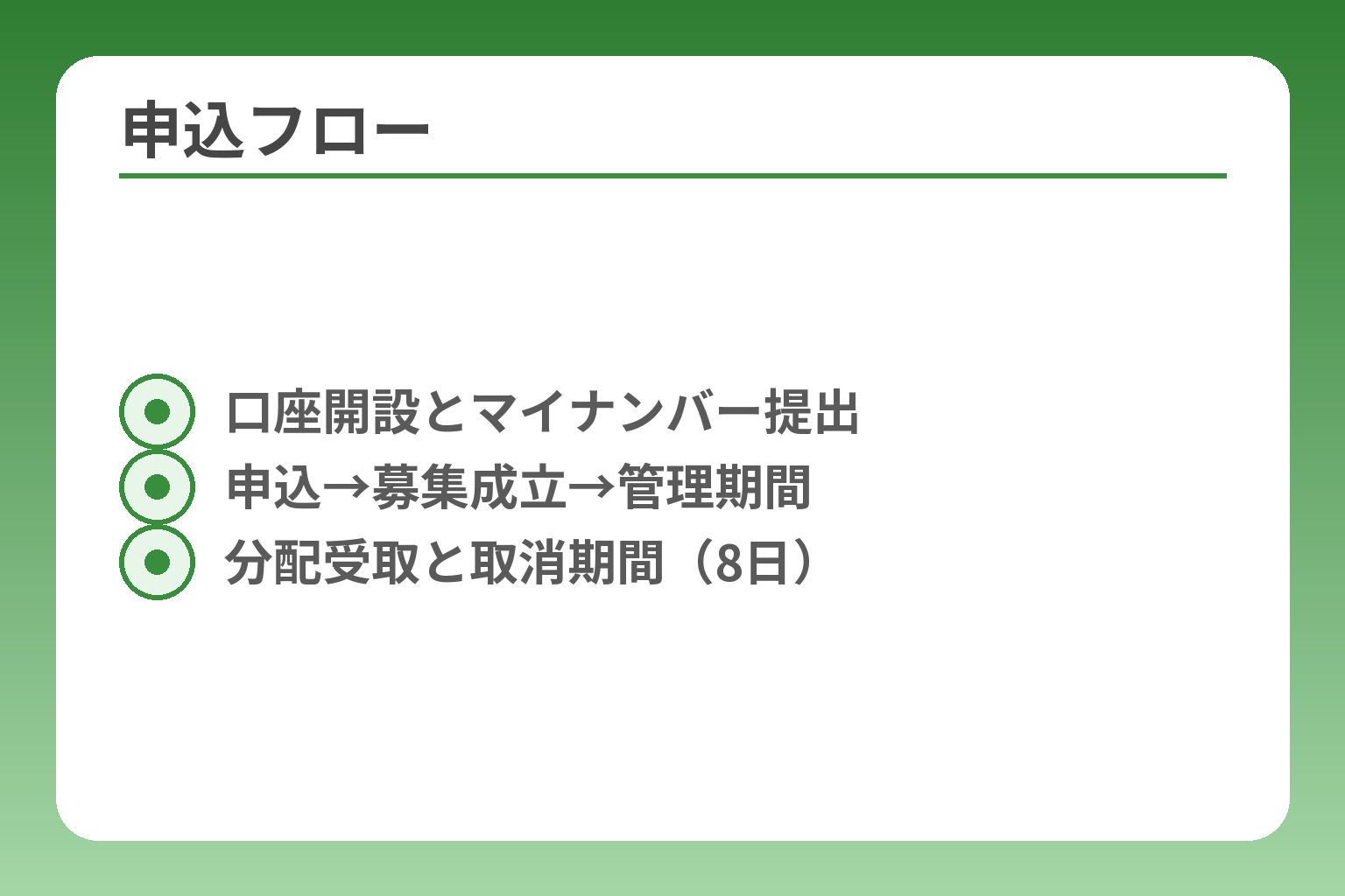 申込フロー