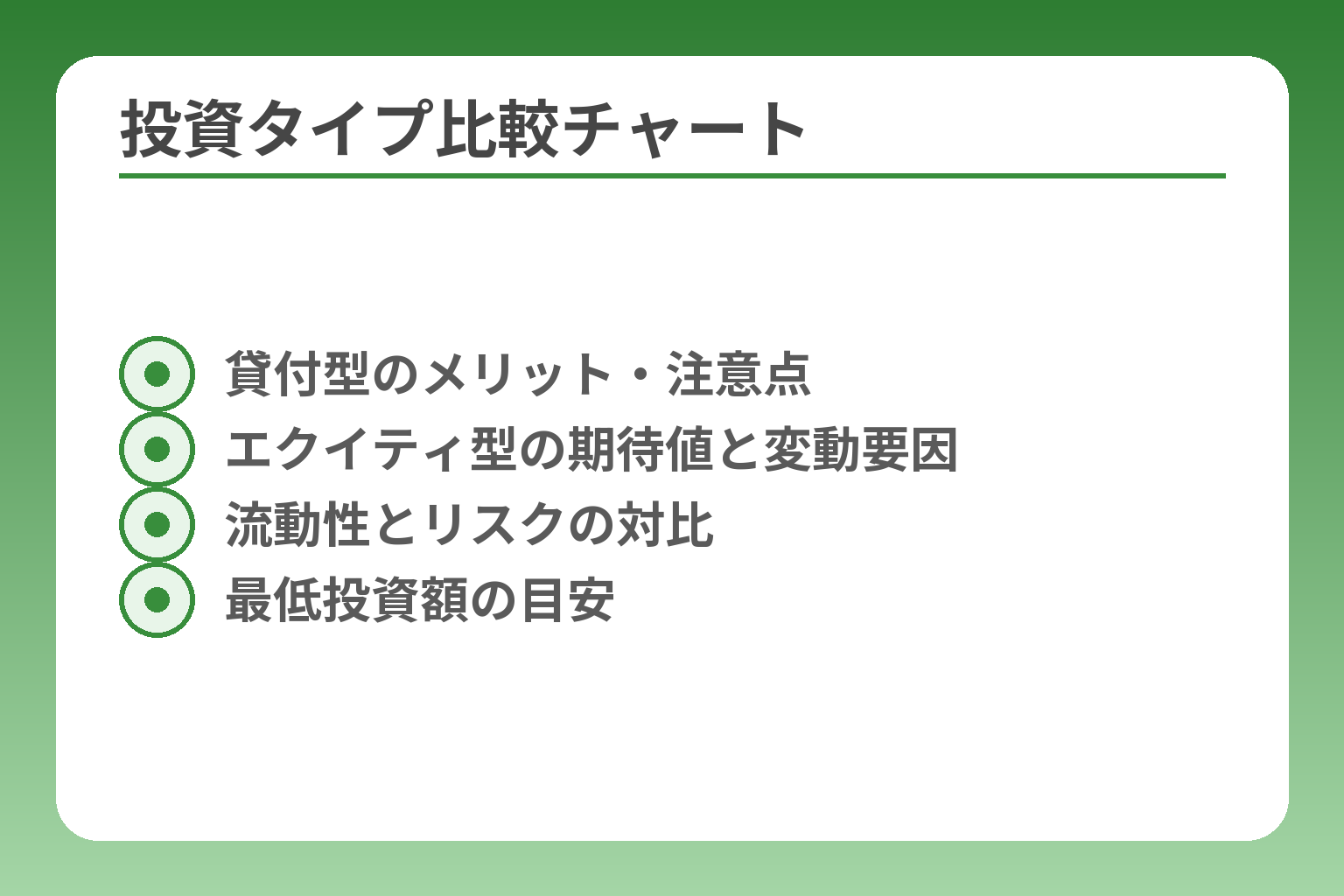 投資タイプ比較チャート