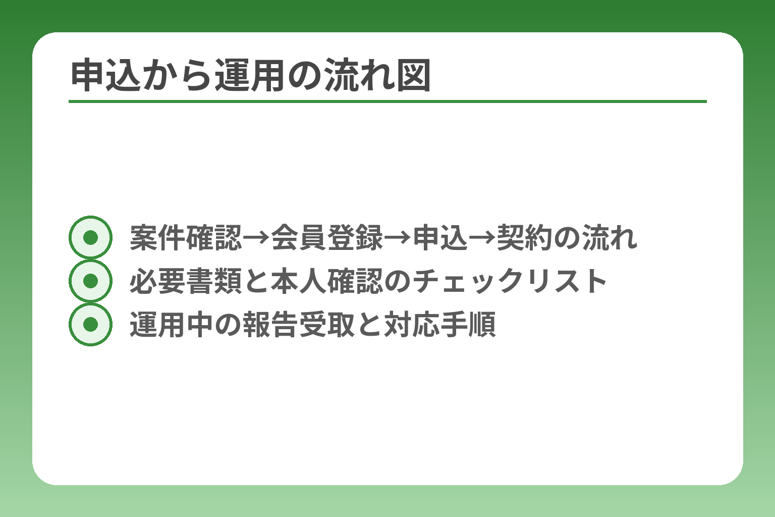 申込から運用の流れ図