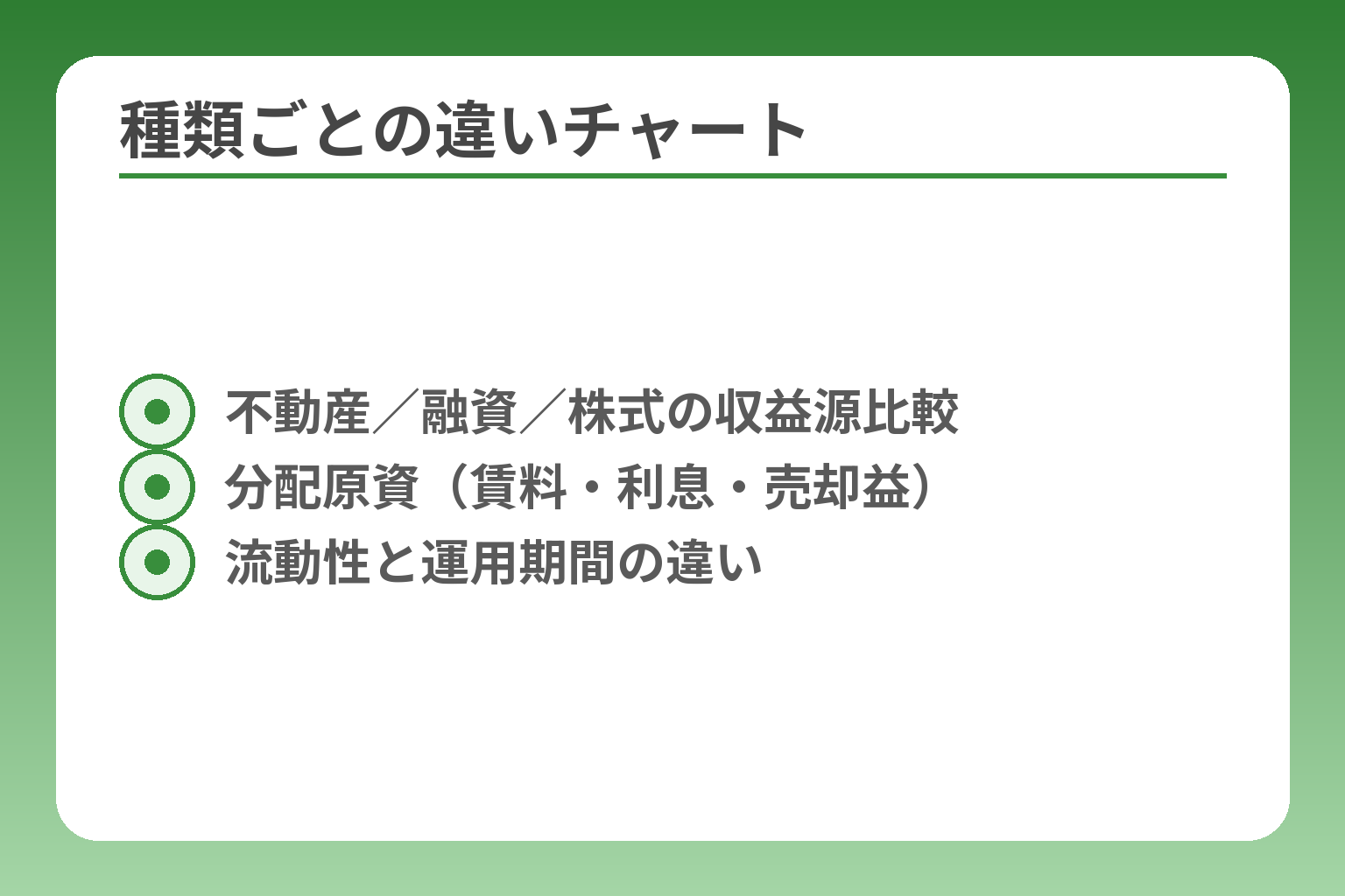 種類ごとの違いチャート