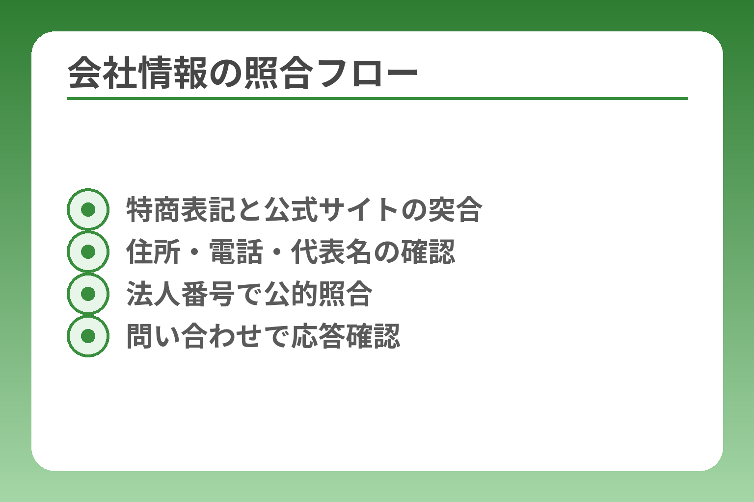 会社情報の照合フロー