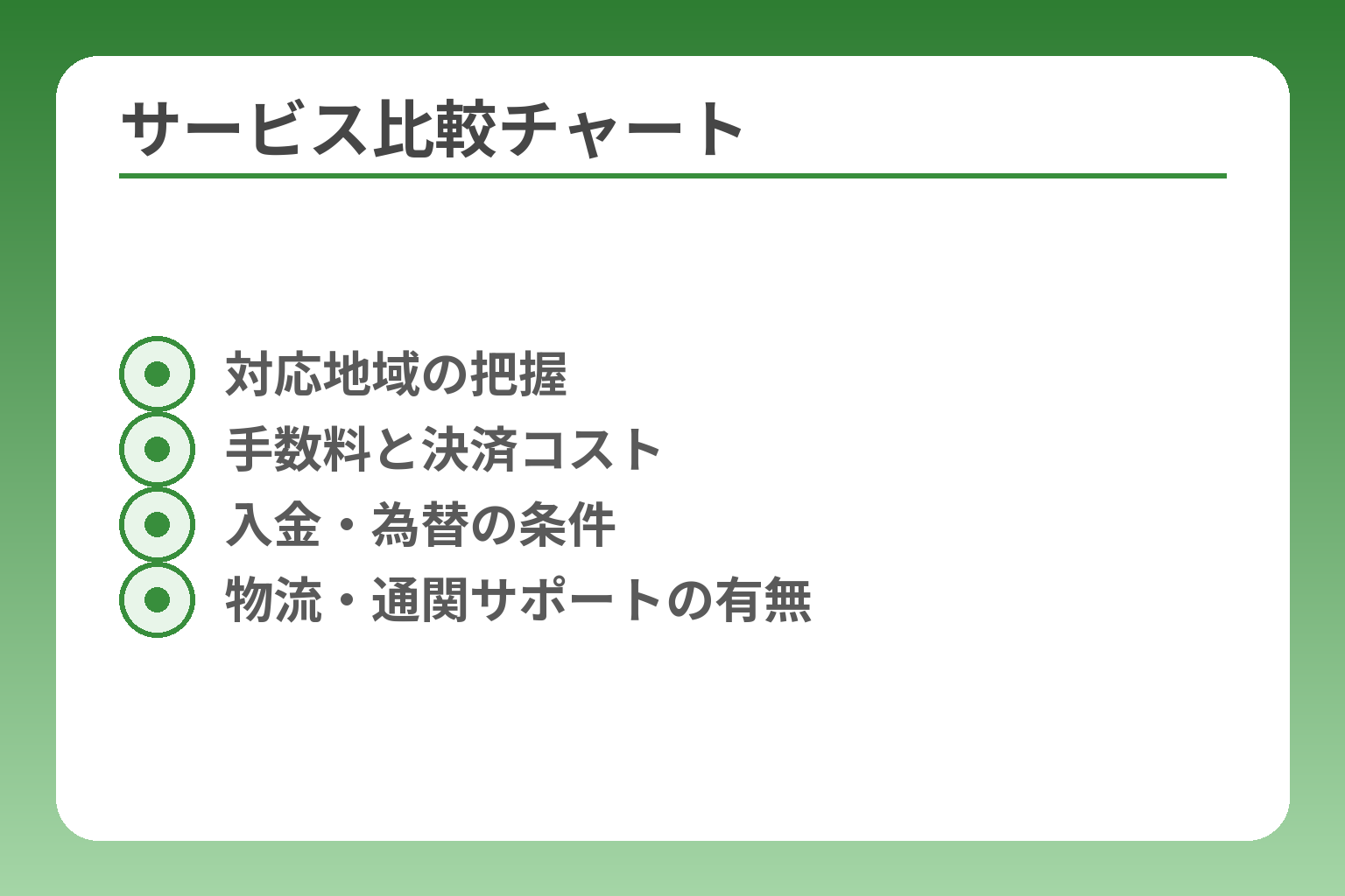 サービス比較チャート