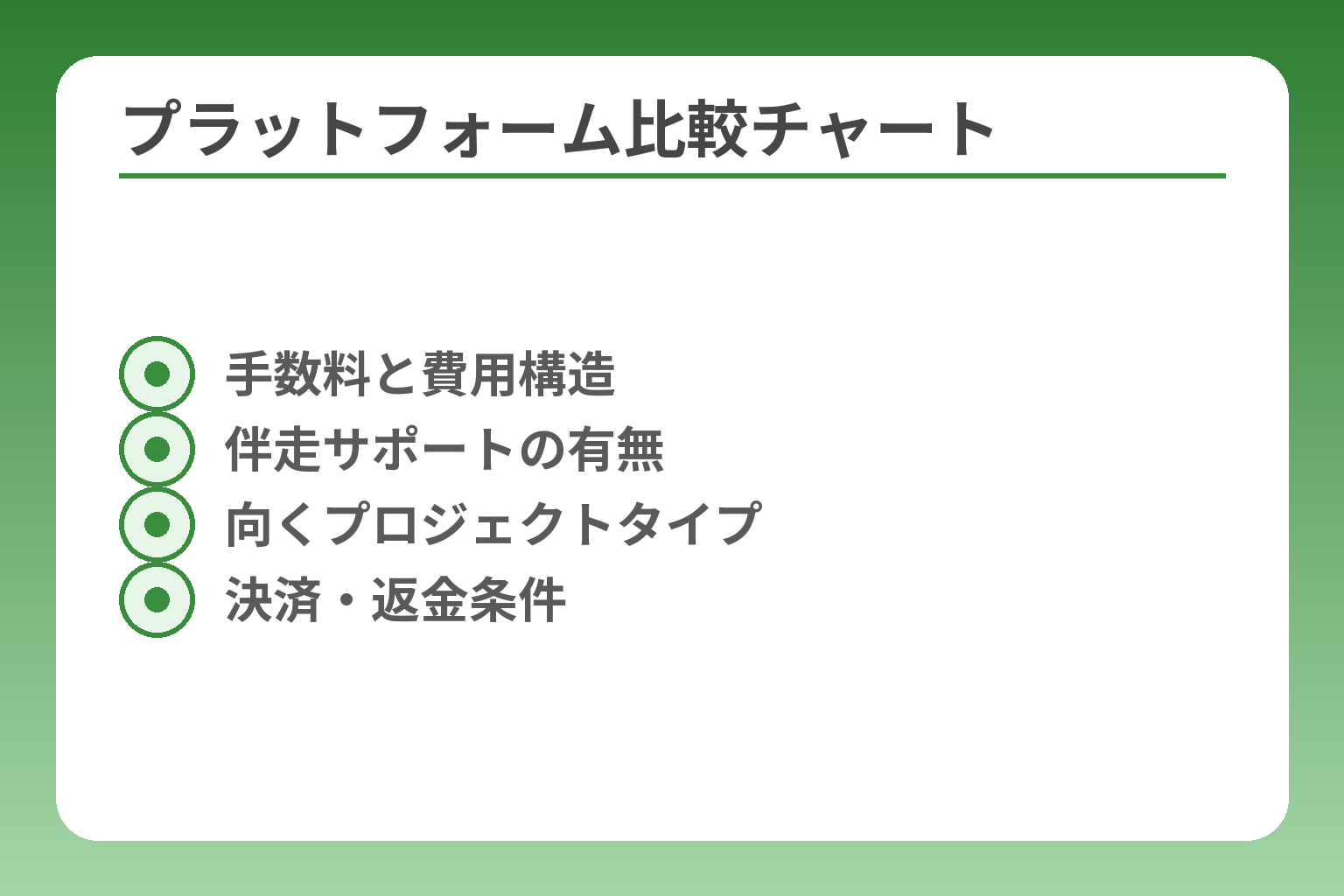 プラットフォーム比較チャート