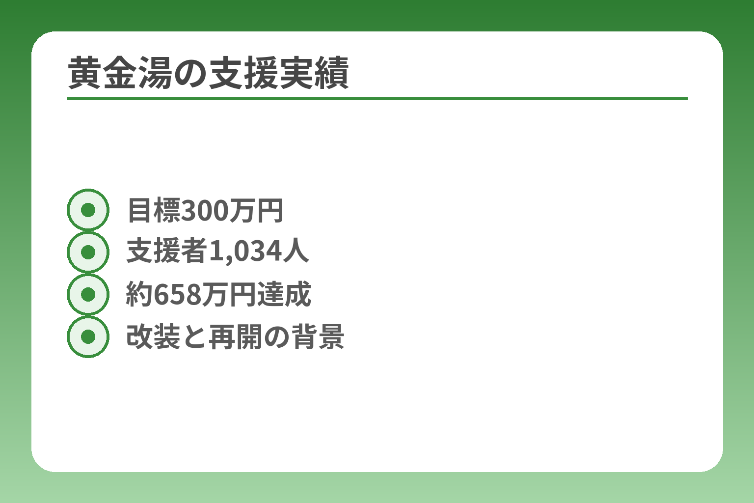 黄金湯の支援実績