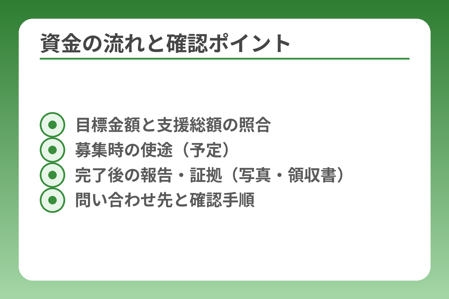 資金の流れと確認ポイント
