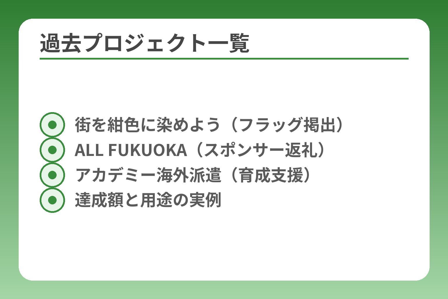 過去プロジェクト一覧